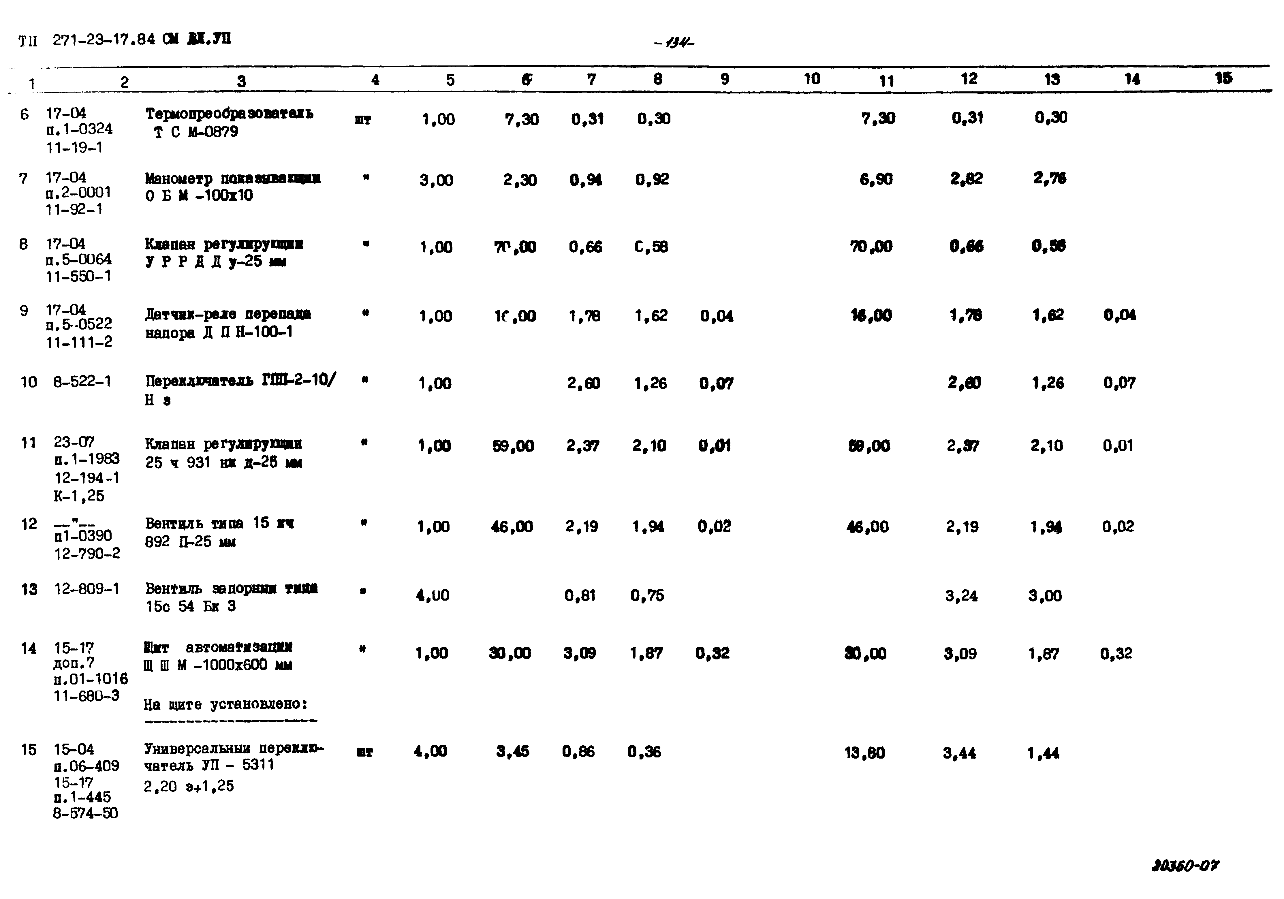 Типовой проект 271-23-17.84