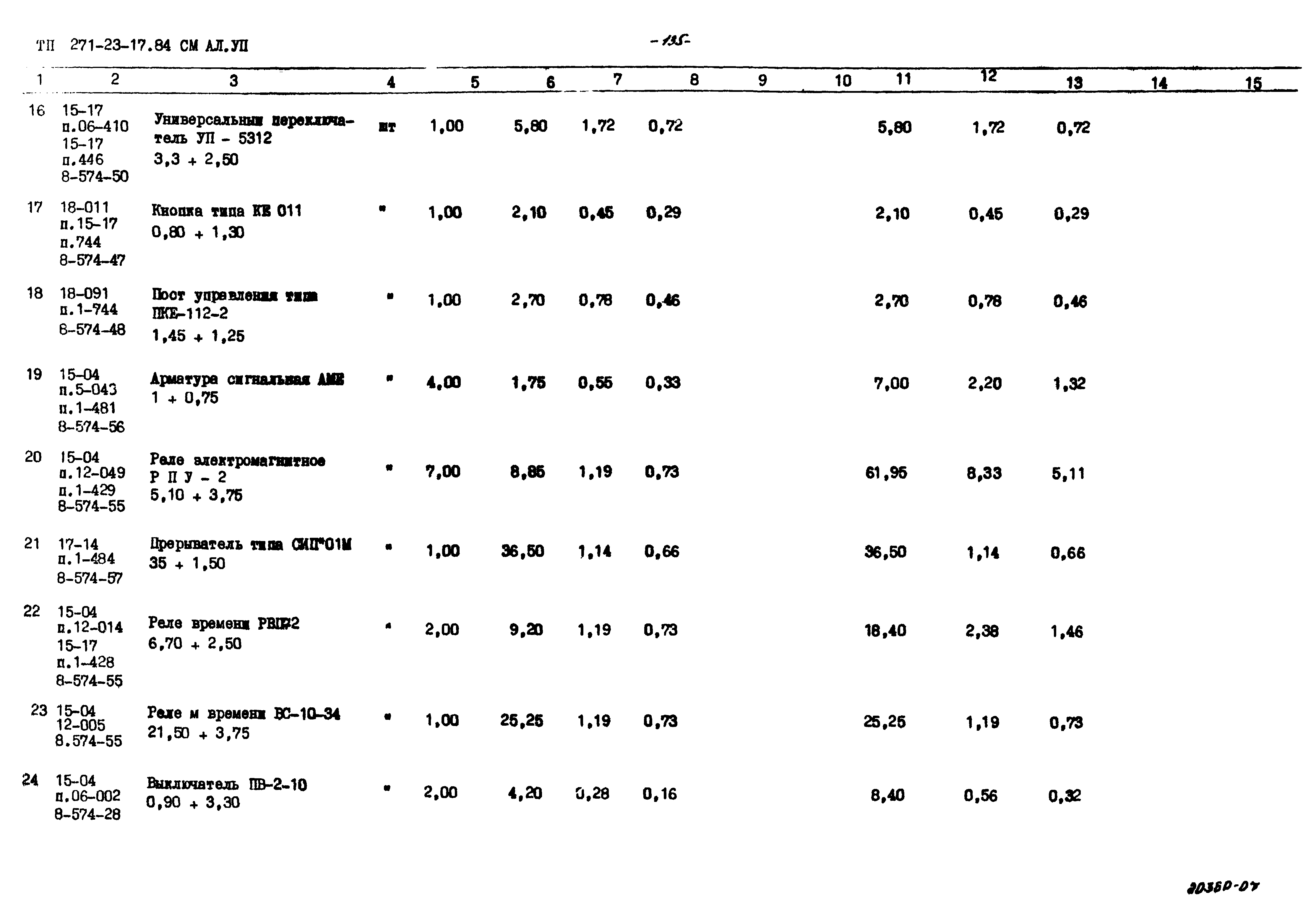 Типовой проект 271-23-17.84