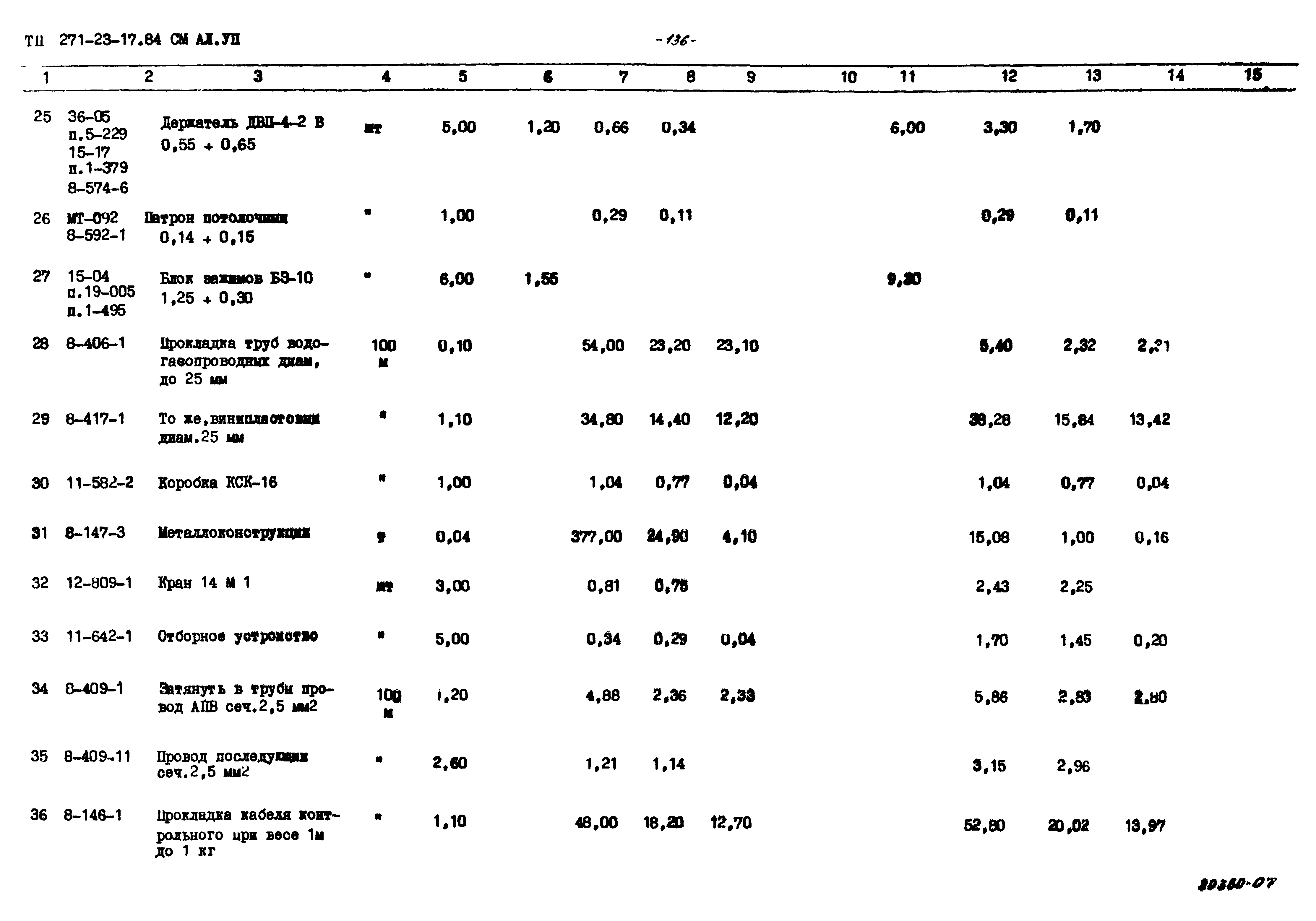 Типовой проект 271-23-17.84