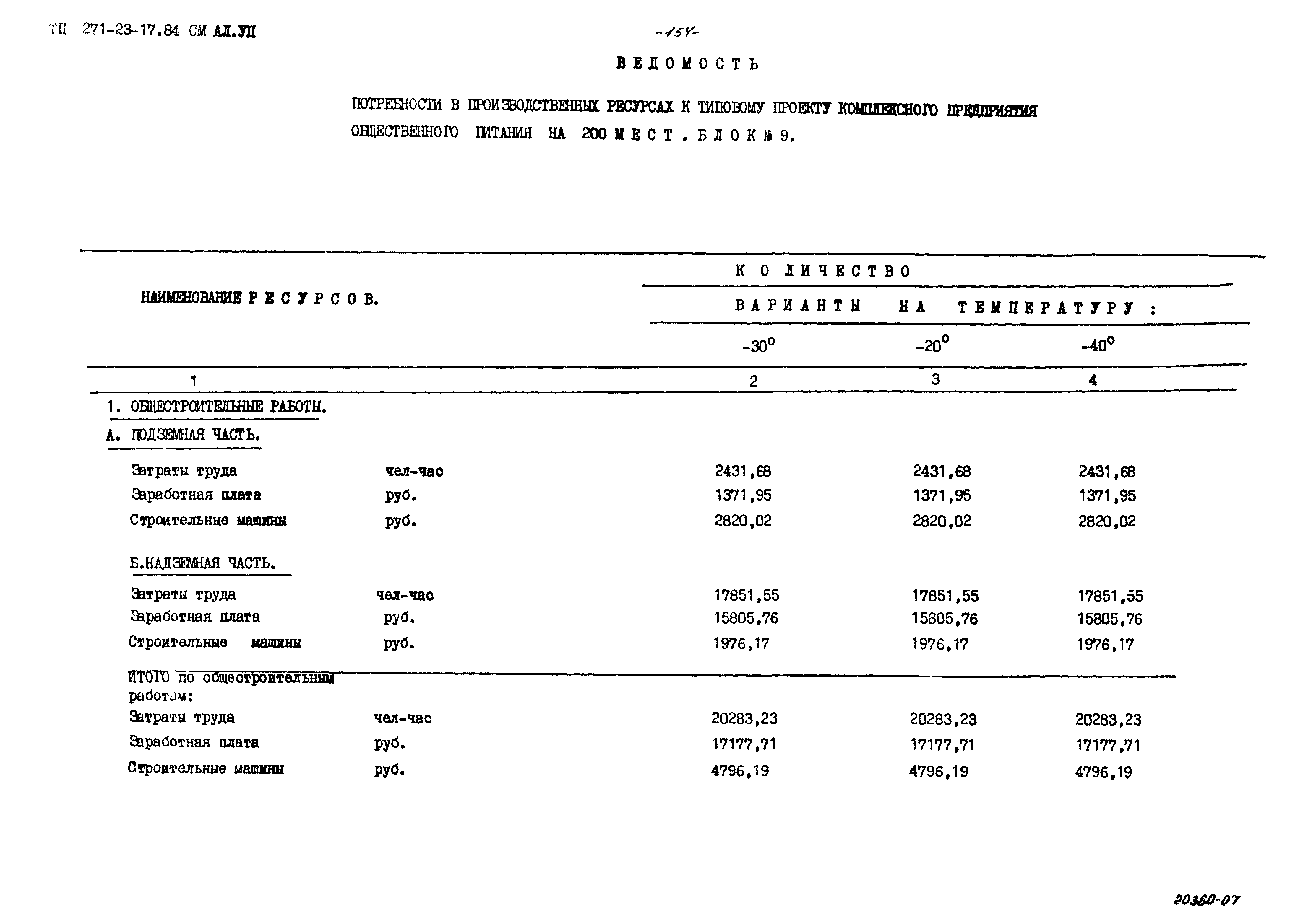 Типовой проект 271-23-17.84