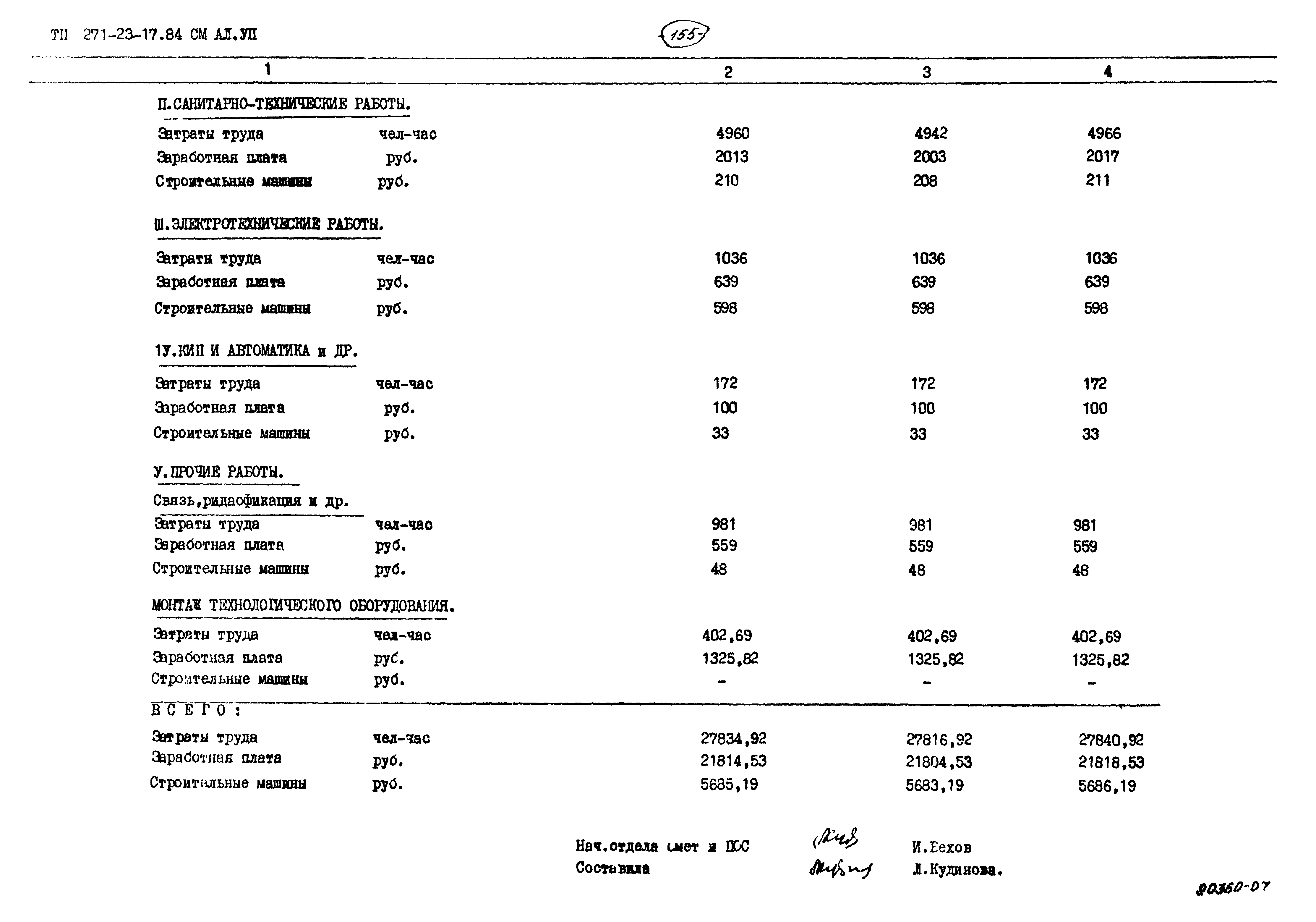 Типовой проект 271-23-17.84