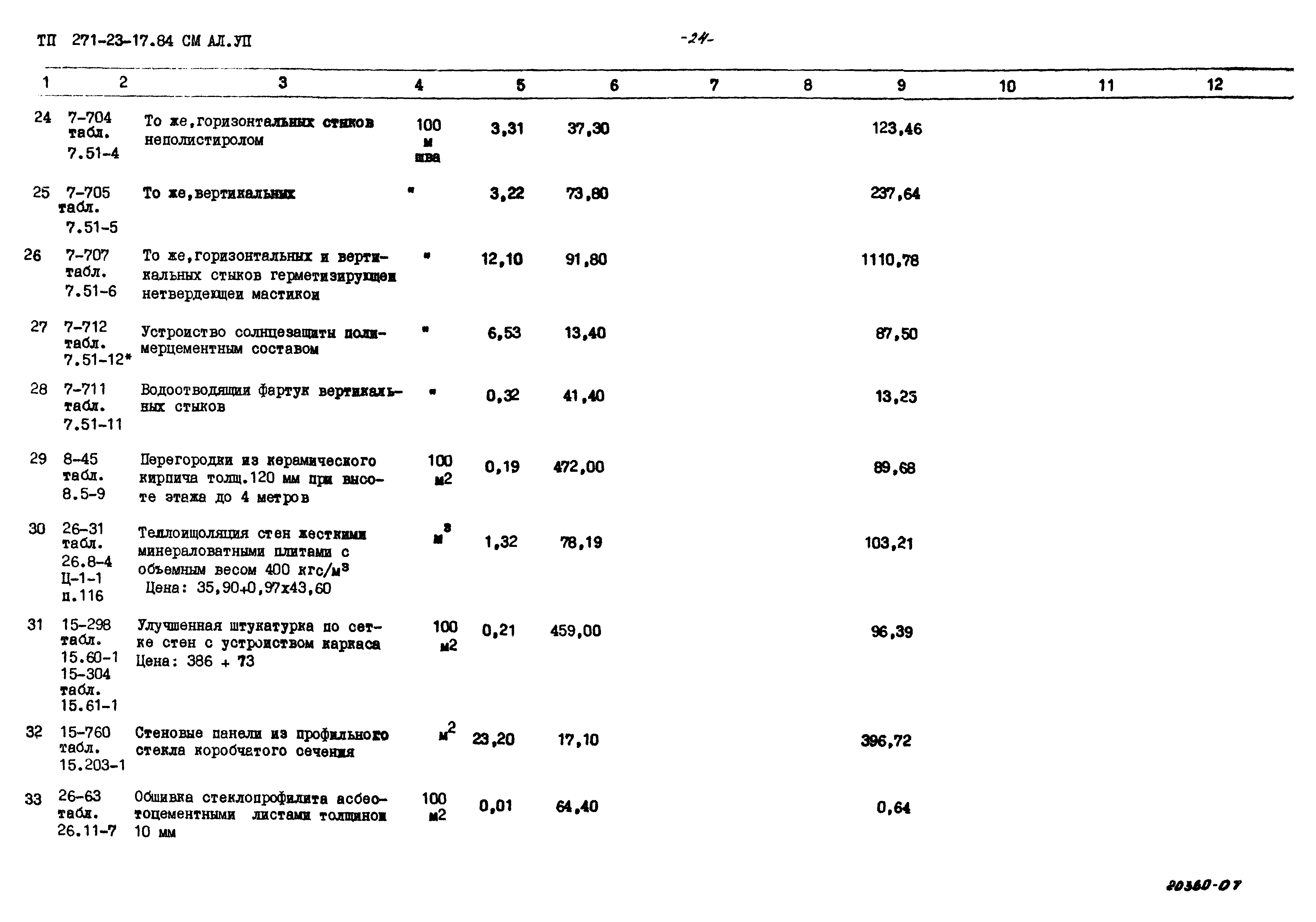 Типовой проект 271-23-17.84