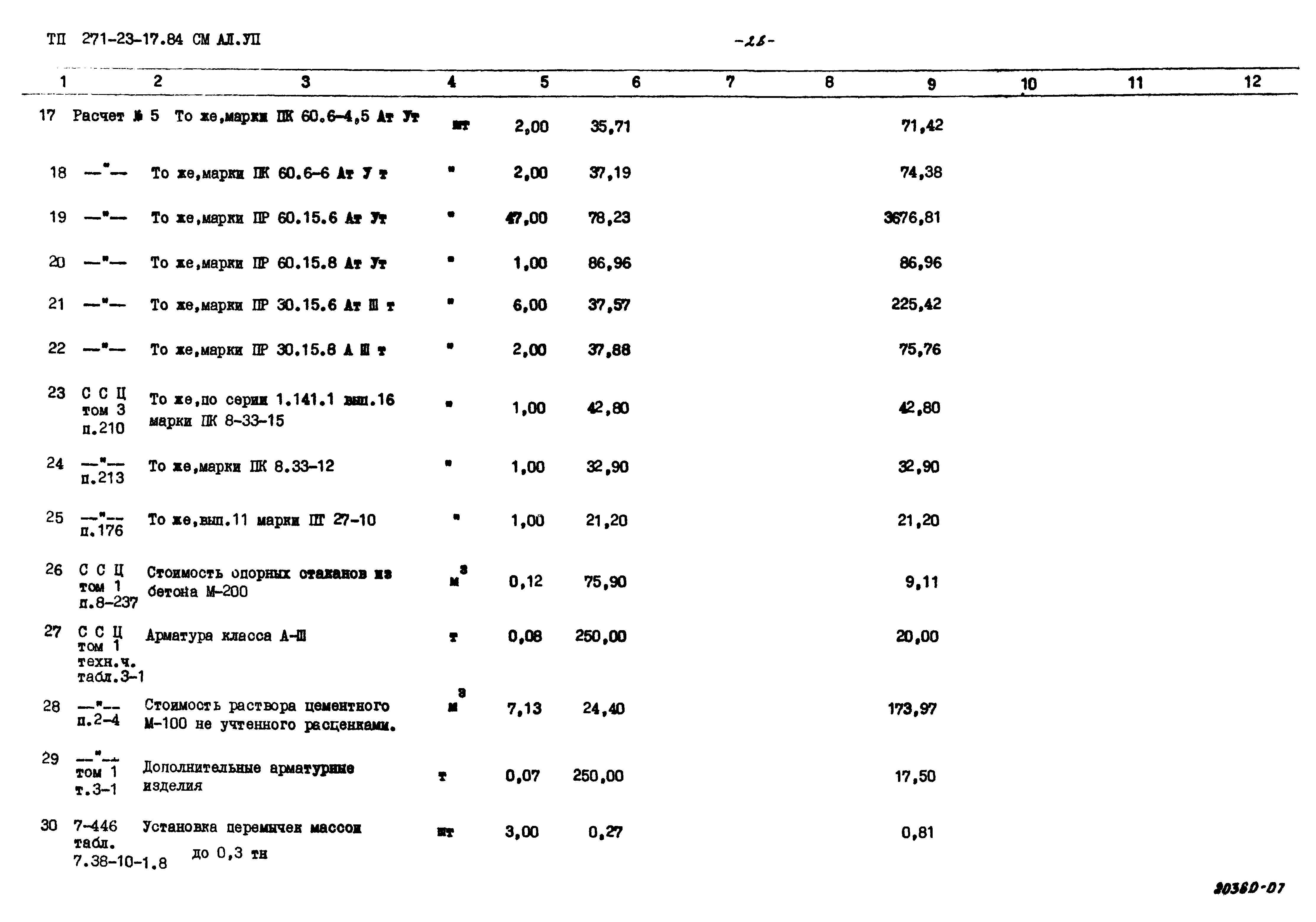 Типовой проект 271-23-17.84