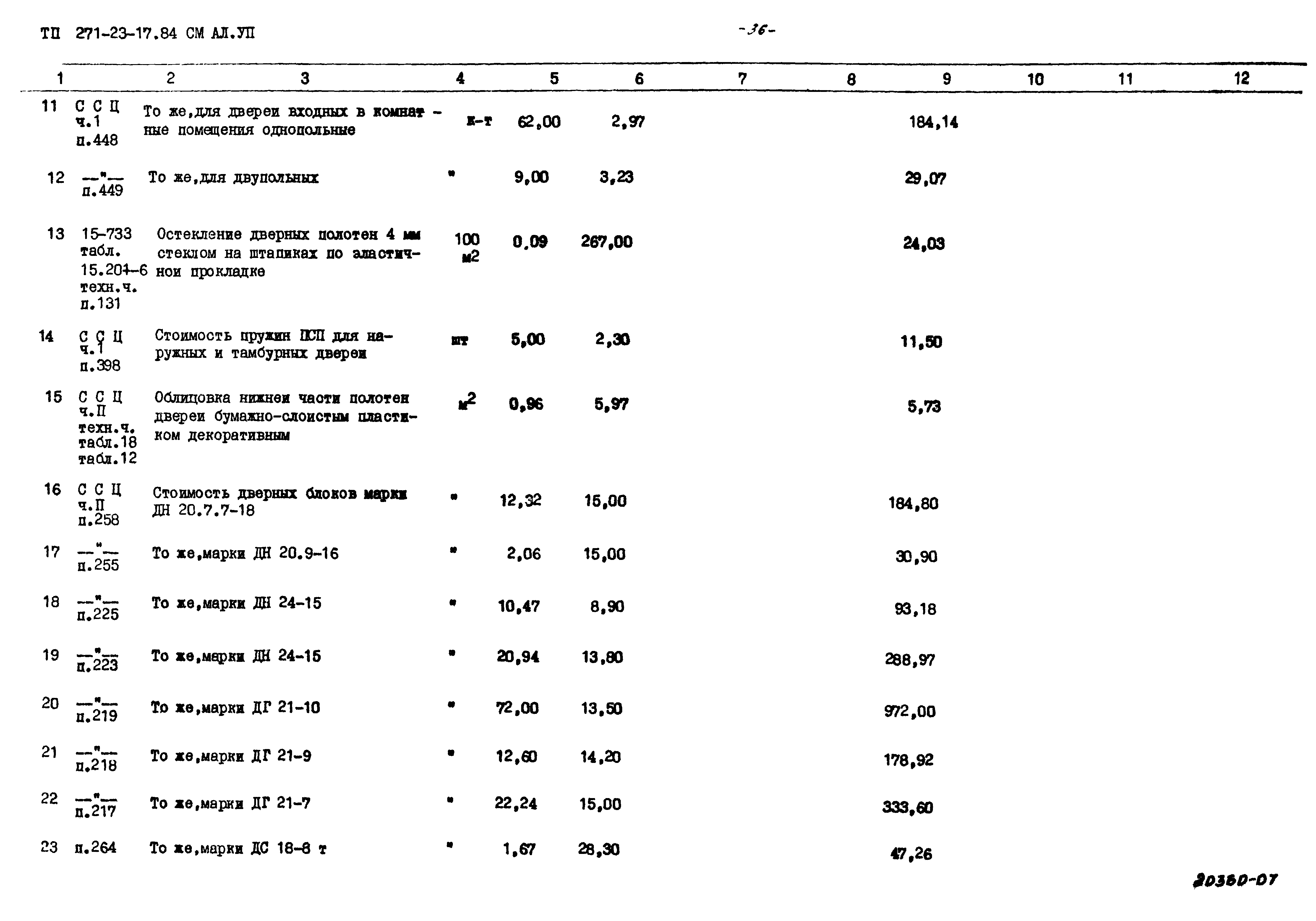 Типовой проект 271-23-17.84