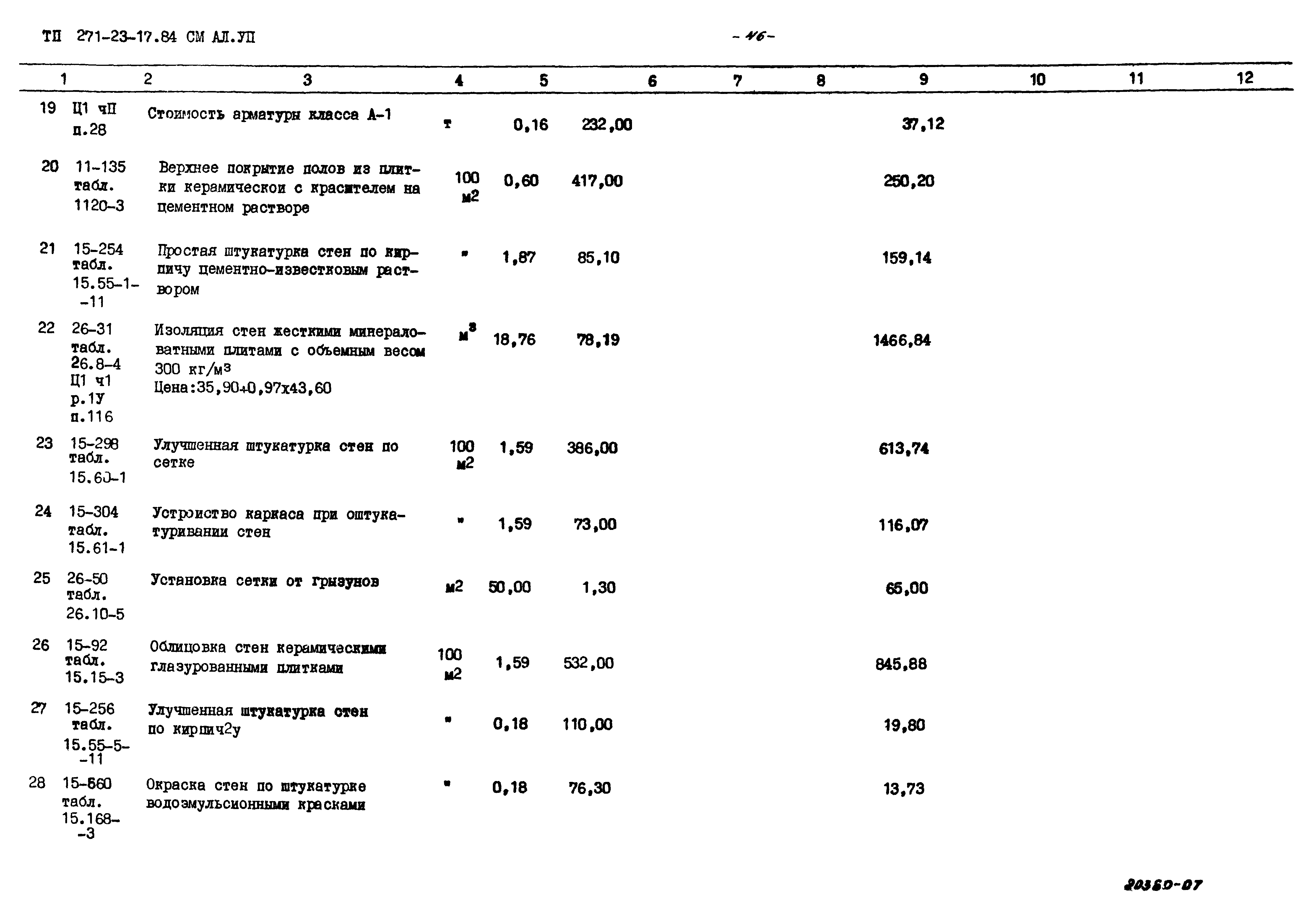 Типовой проект 271-23-17.84