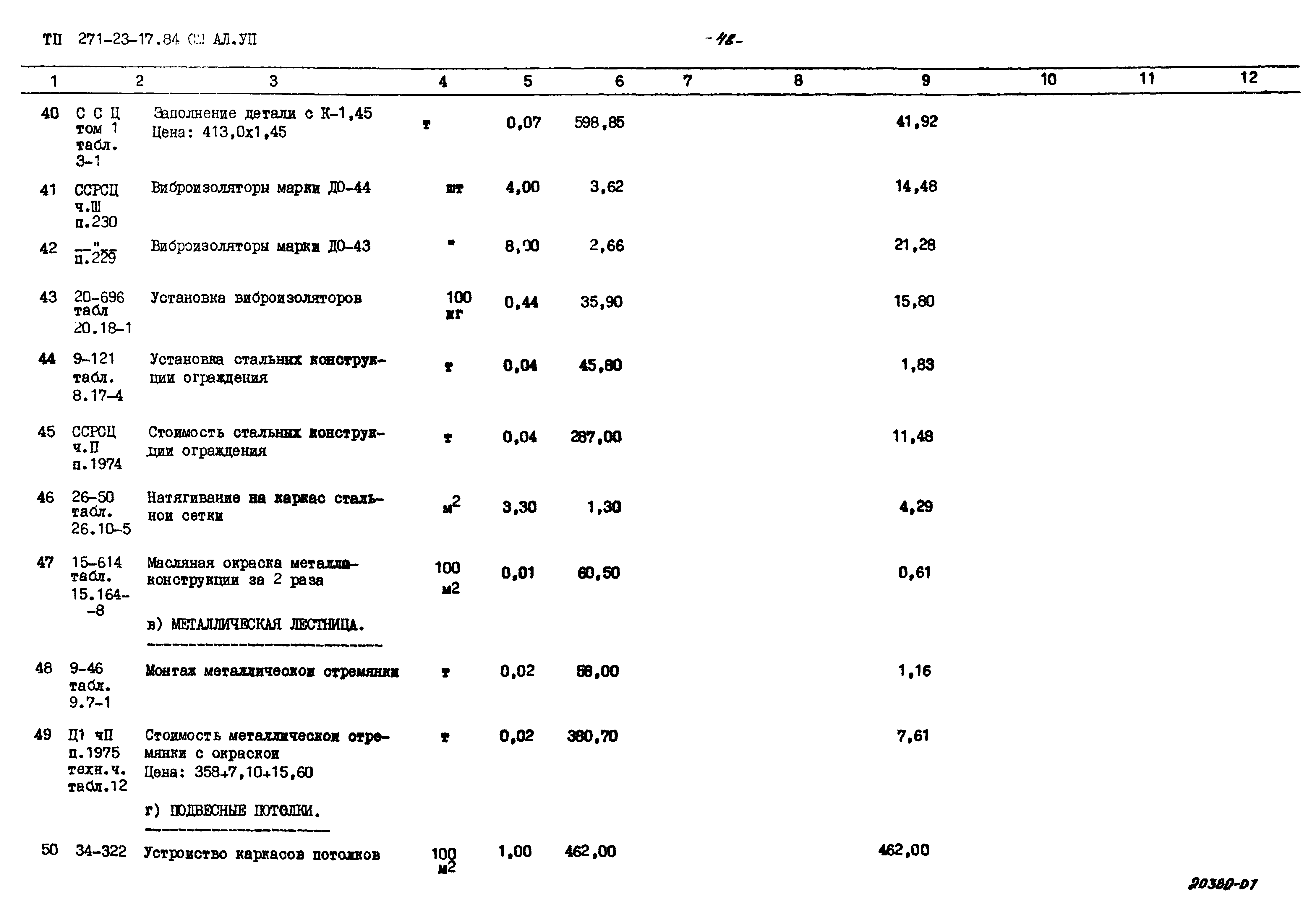 Типовой проект 271-23-17.84