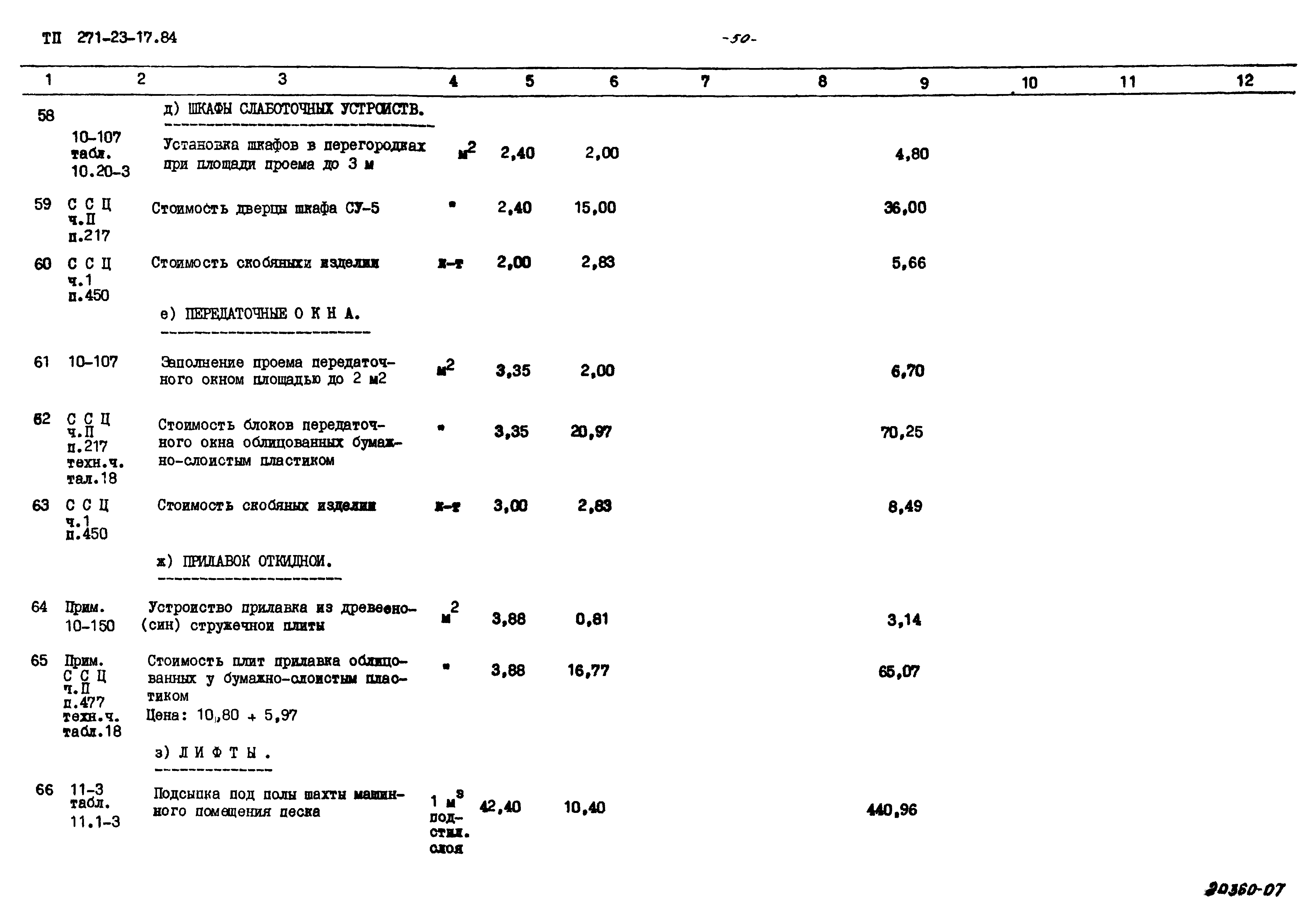 Типовой проект 271-23-17.84