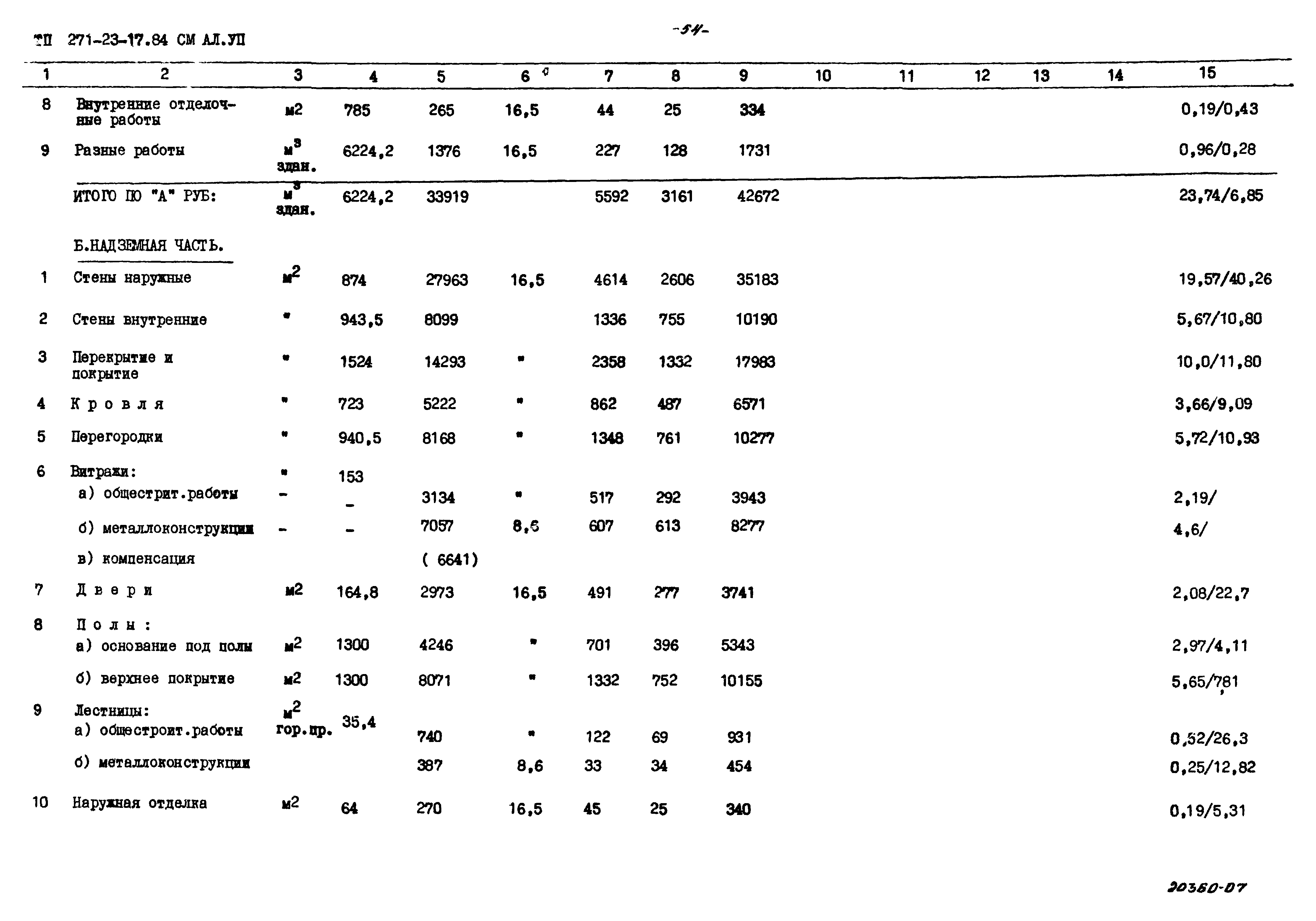 Типовой проект 271-23-17.84