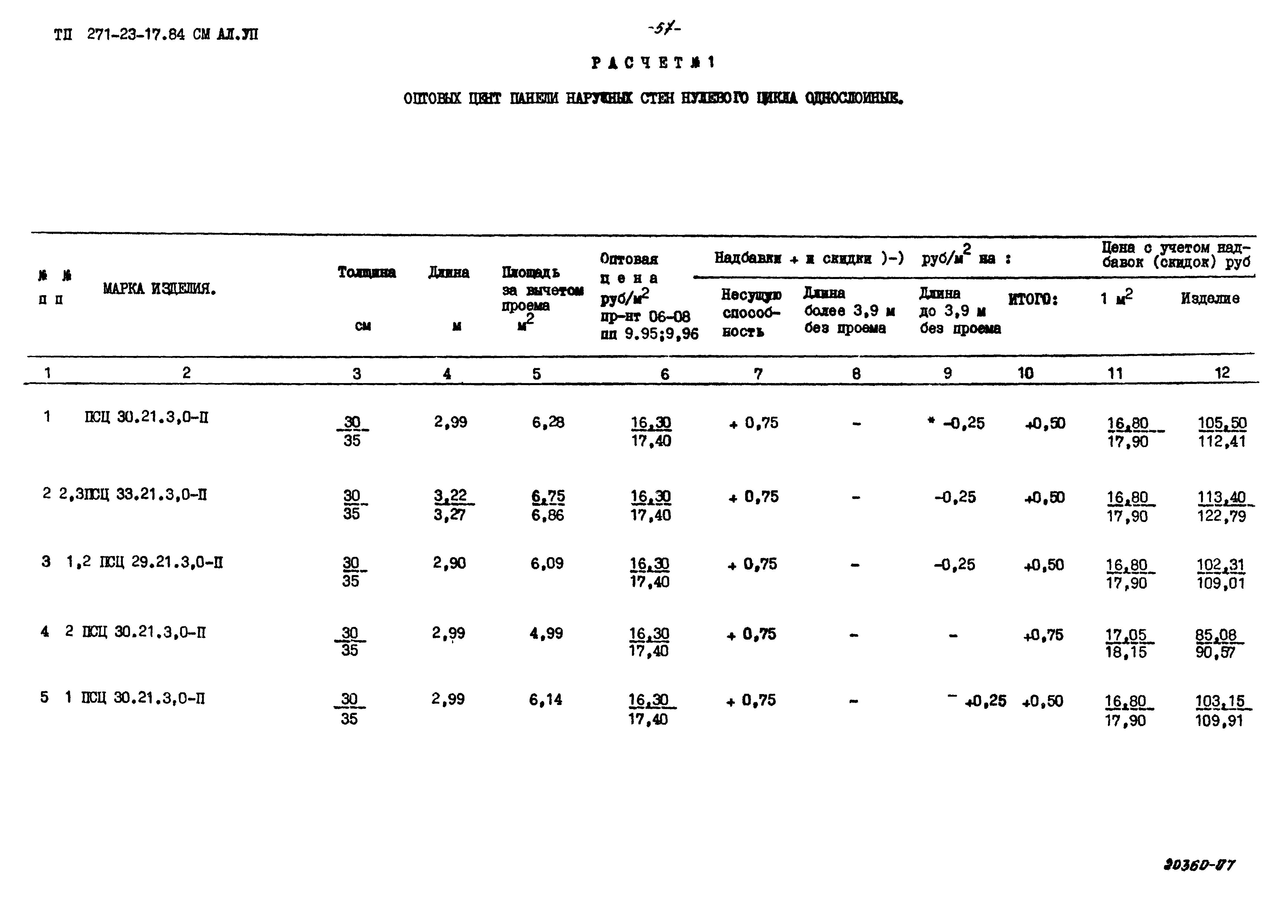 Типовой проект 271-23-17.84