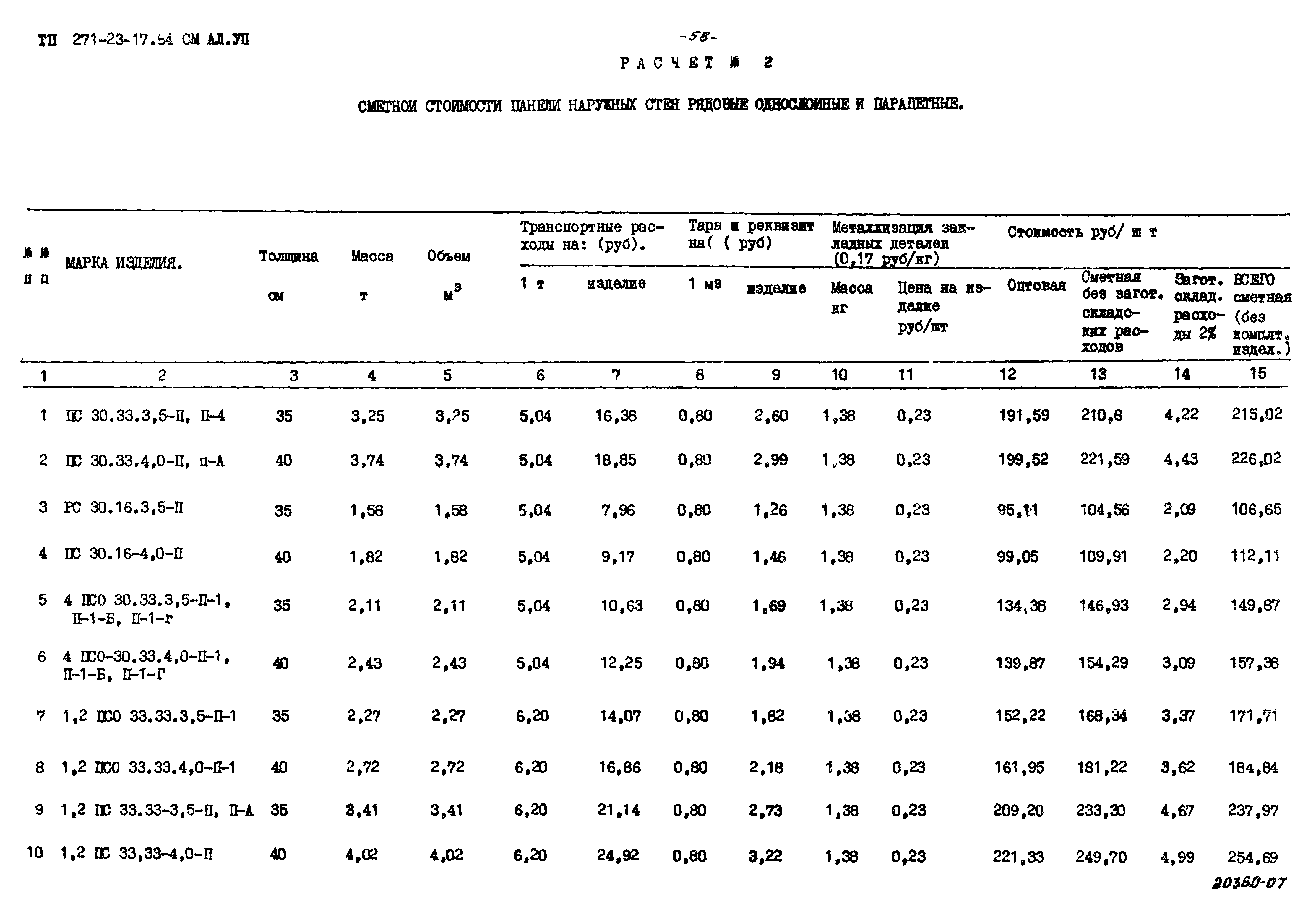 Типовой проект 271-23-17.84