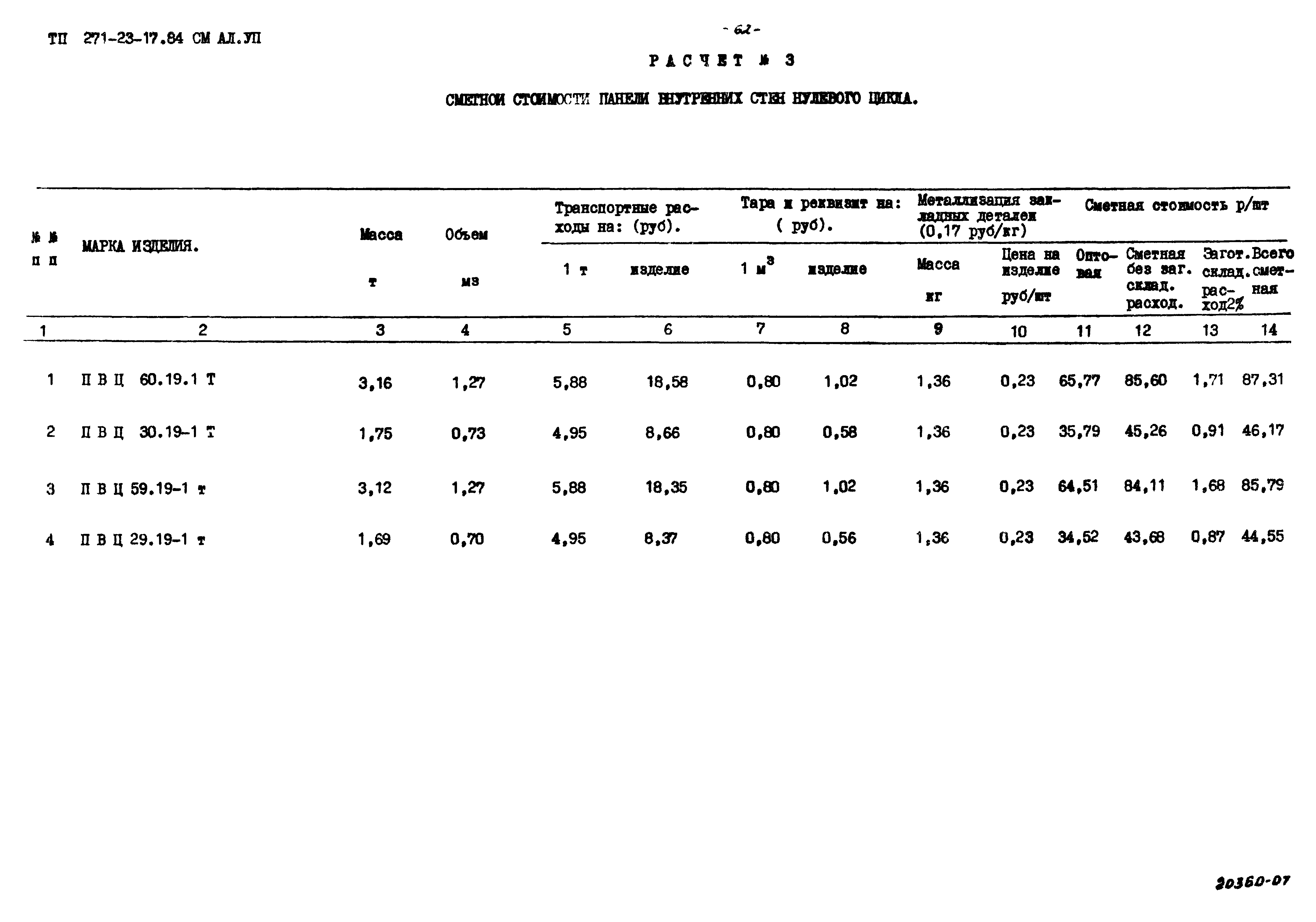 Типовой проект 271-23-17.84