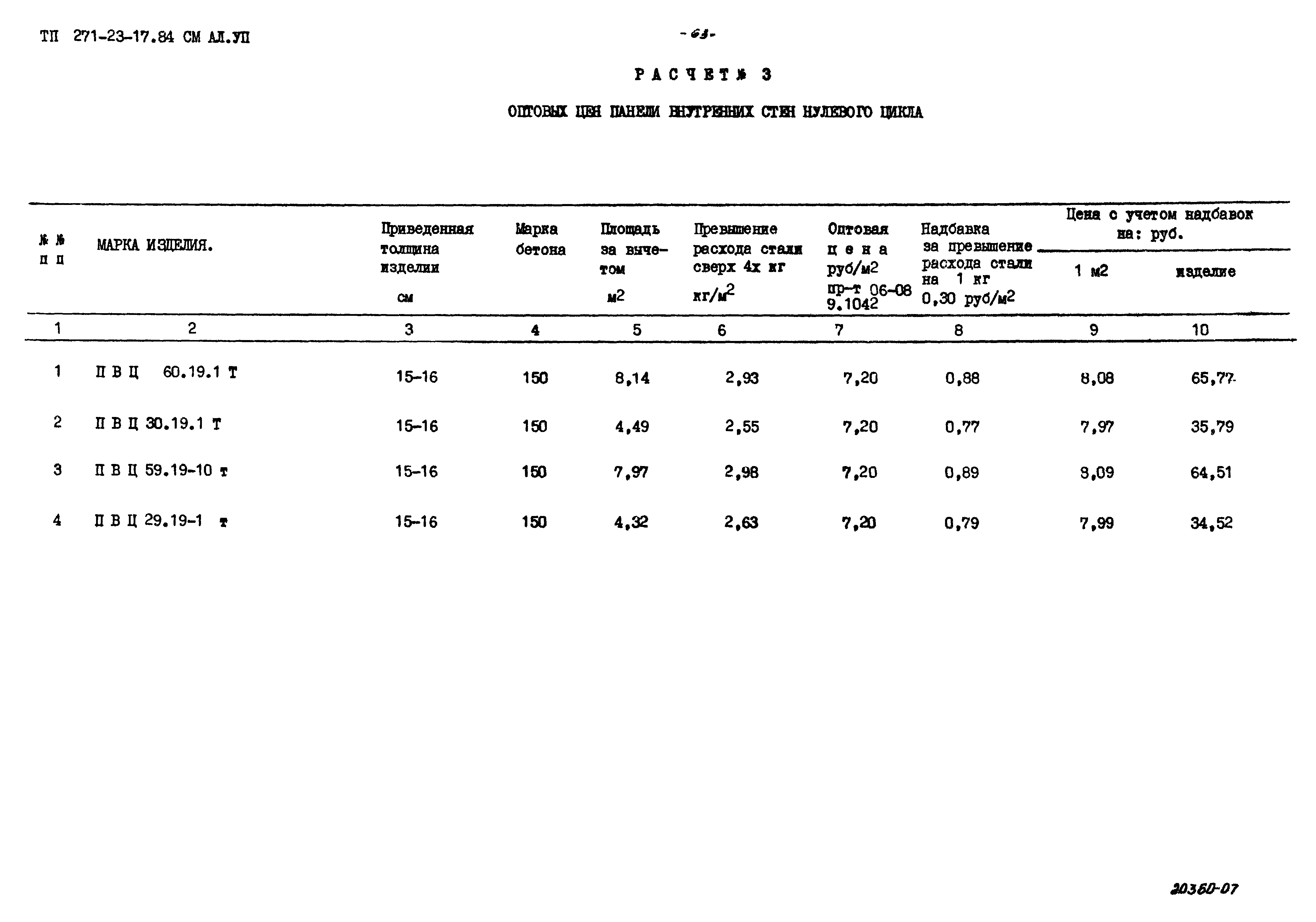 Типовой проект 271-23-17.84