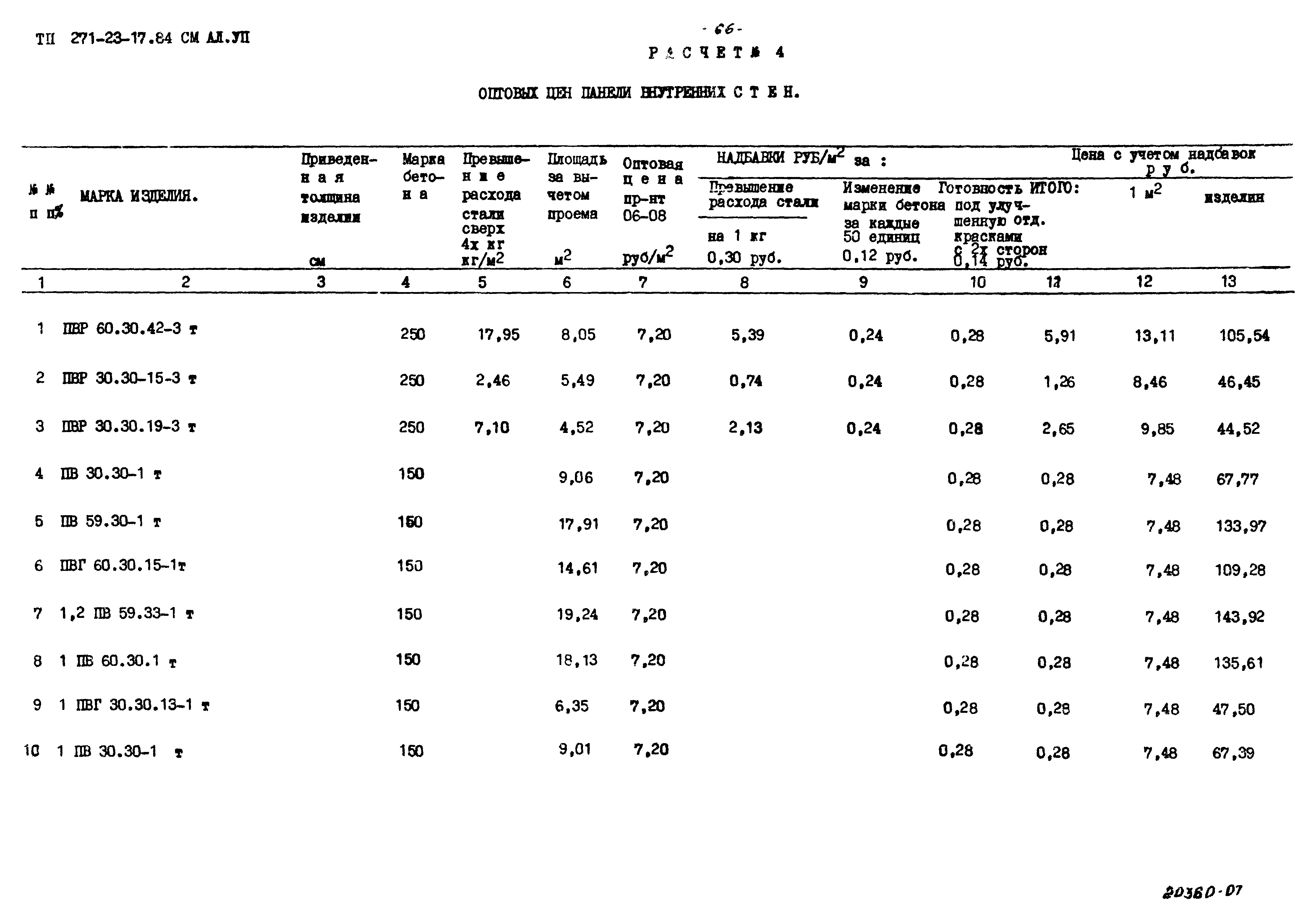 Типовой проект 271-23-17.84