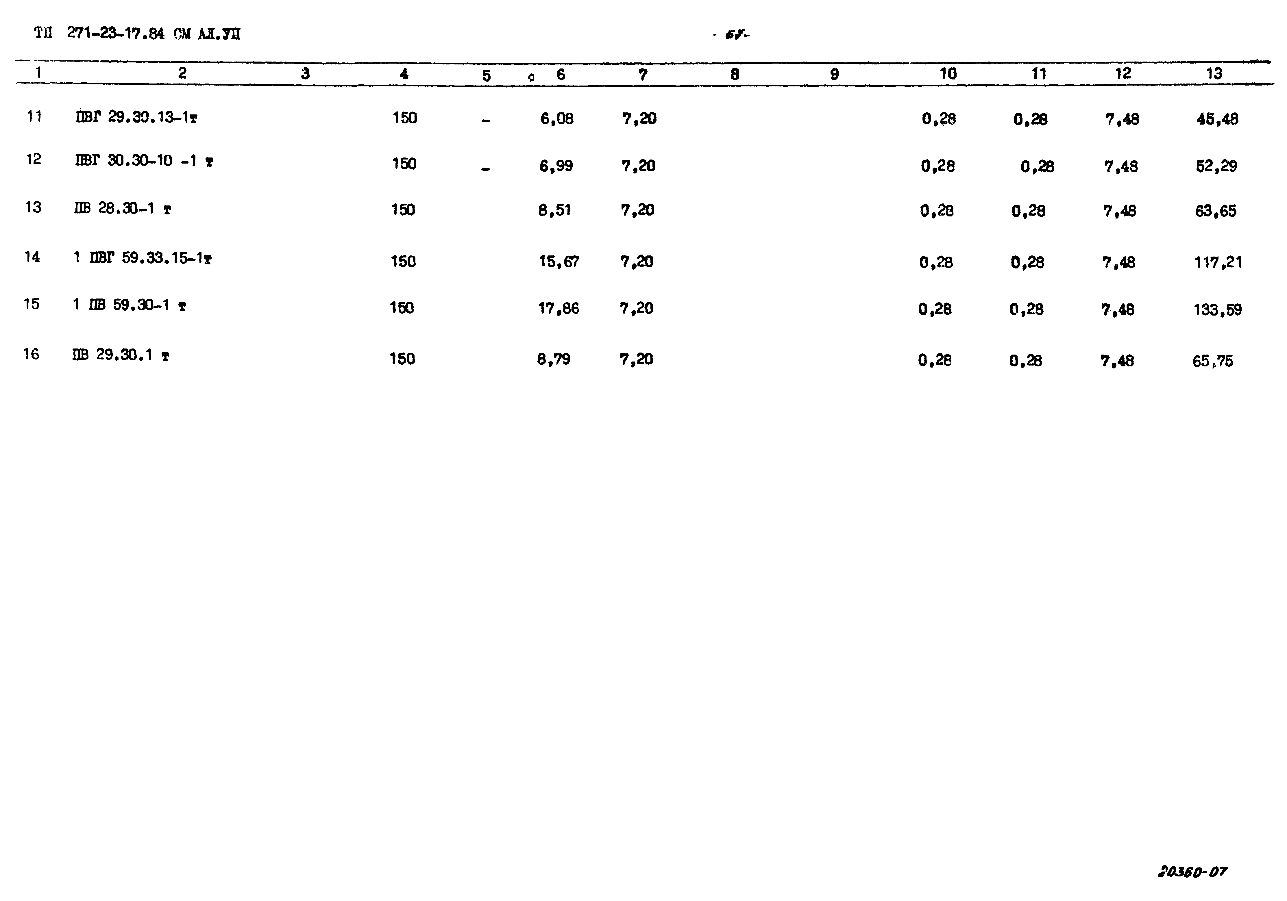 Типовой проект 271-23-17.84