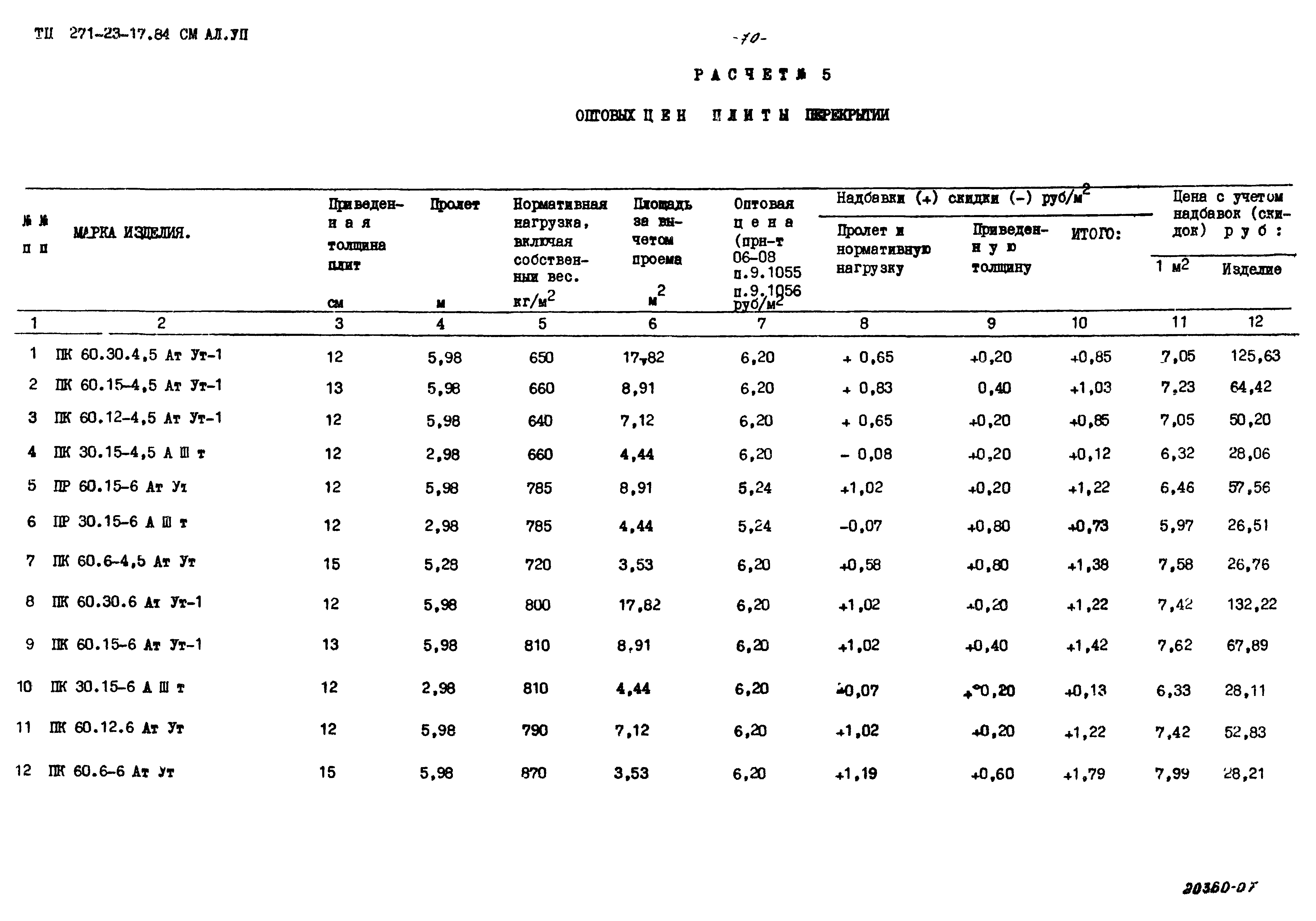 Типовой проект 271-23-17.84