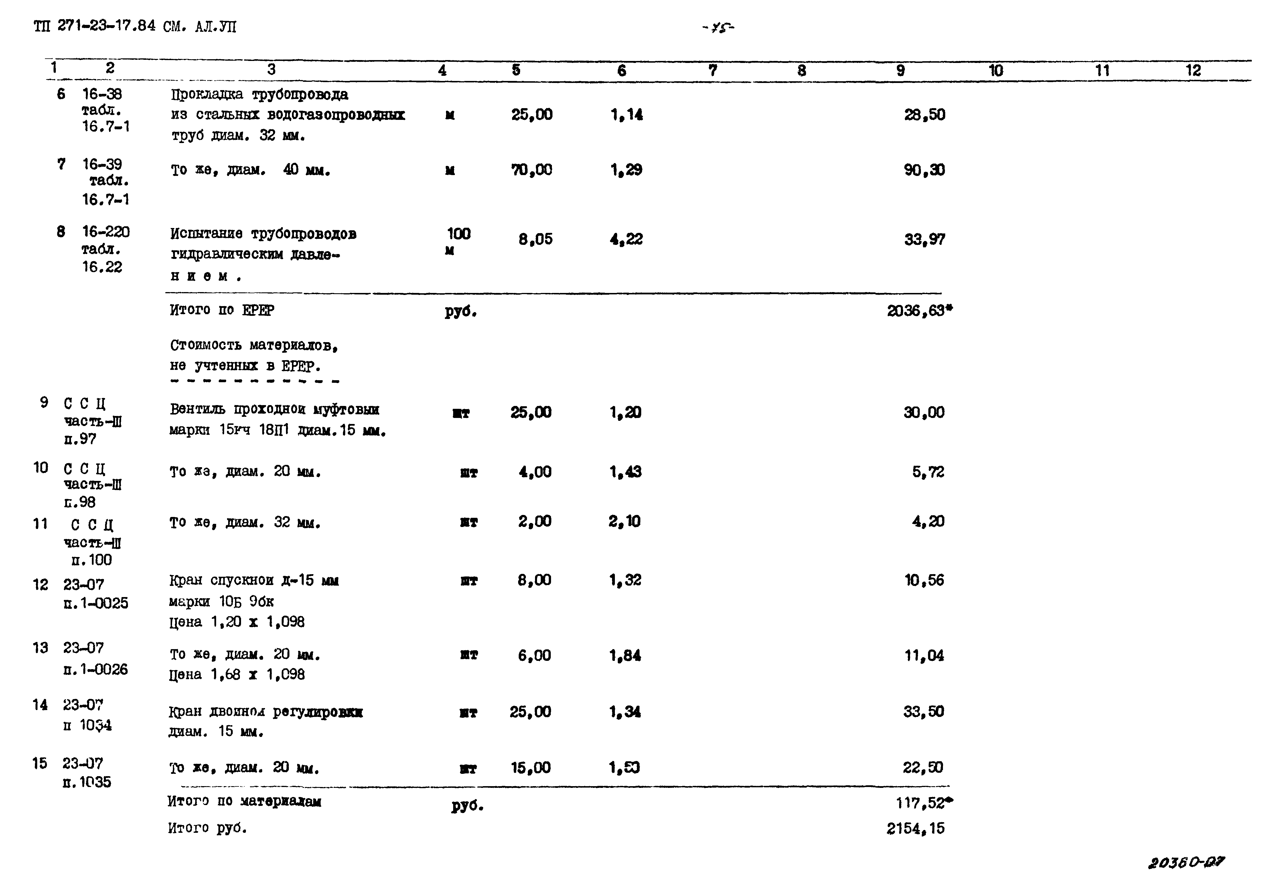 Типовой проект 271-23-17.84