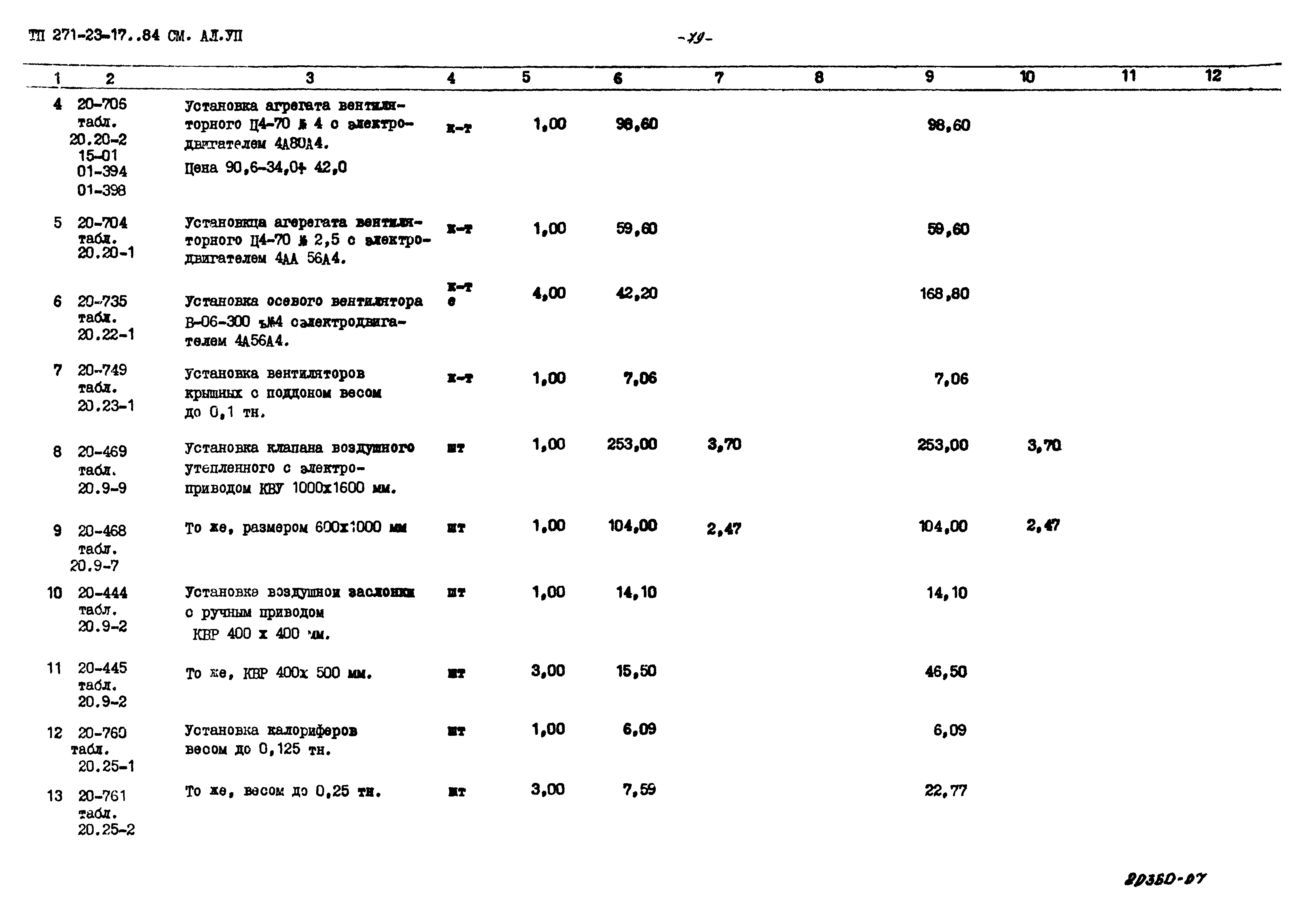 Типовой проект 271-23-17.84