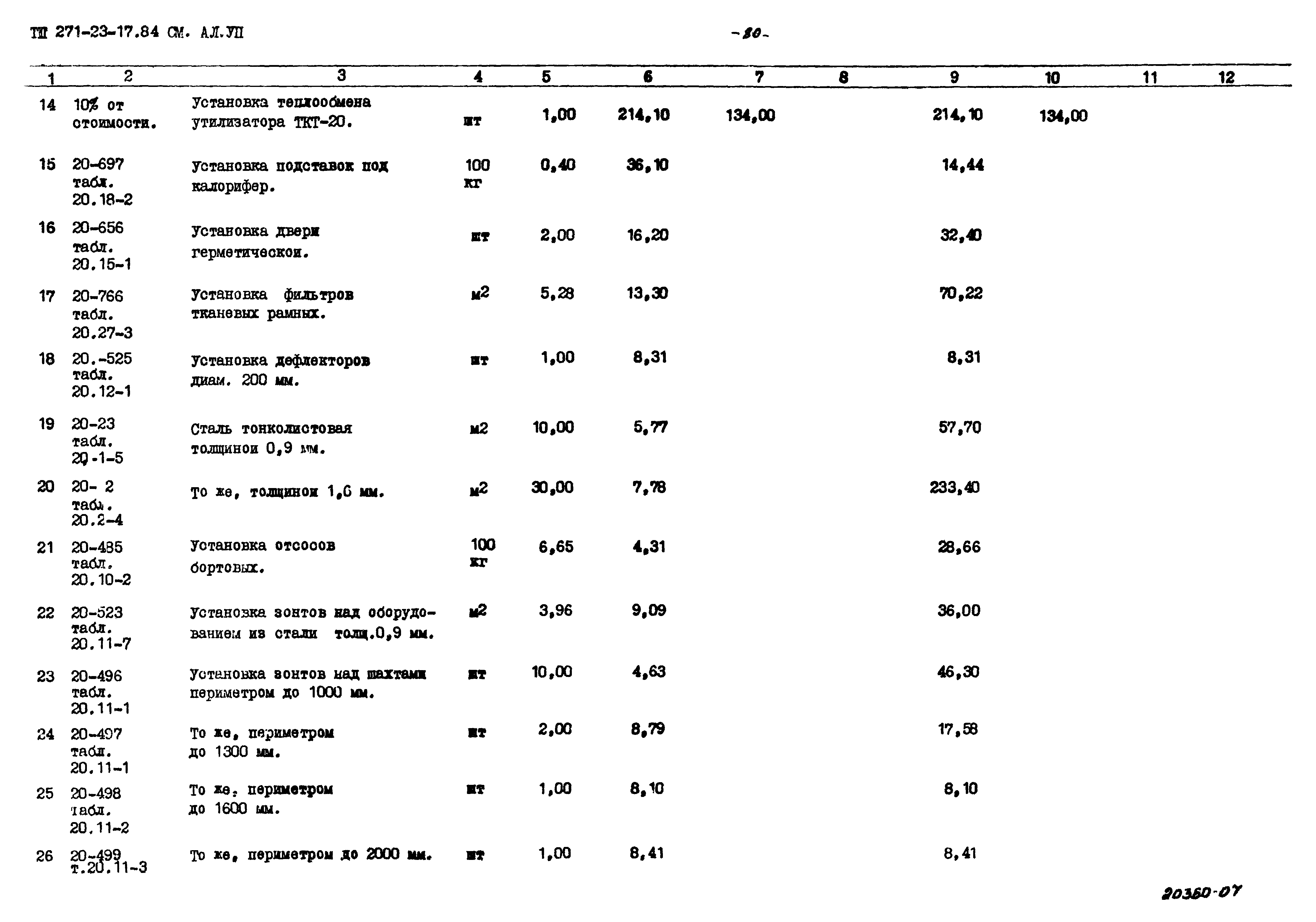 Типовой проект 271-23-17.84