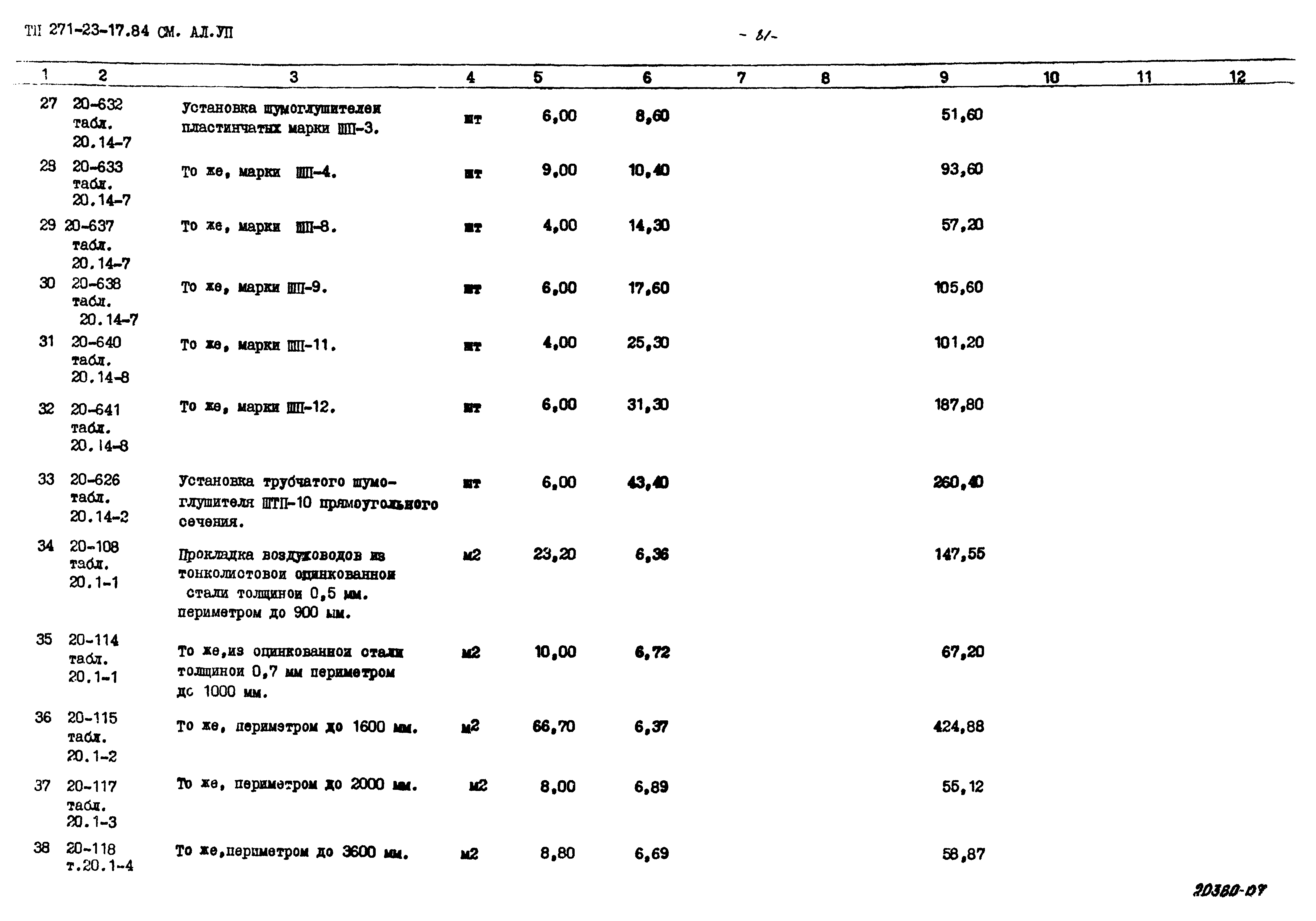 Типовой проект 271-23-17.84