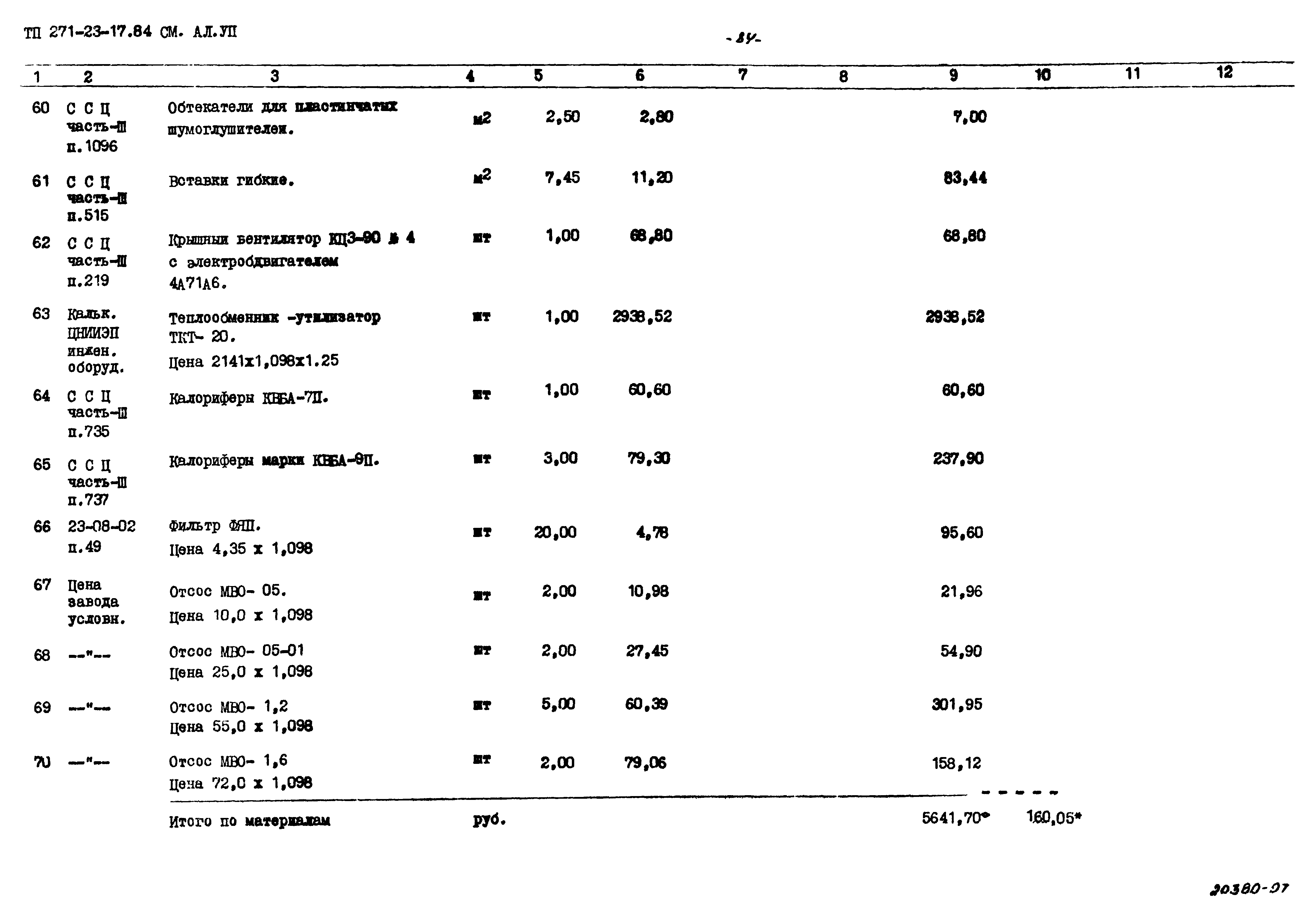 Типовой проект 271-23-17.84