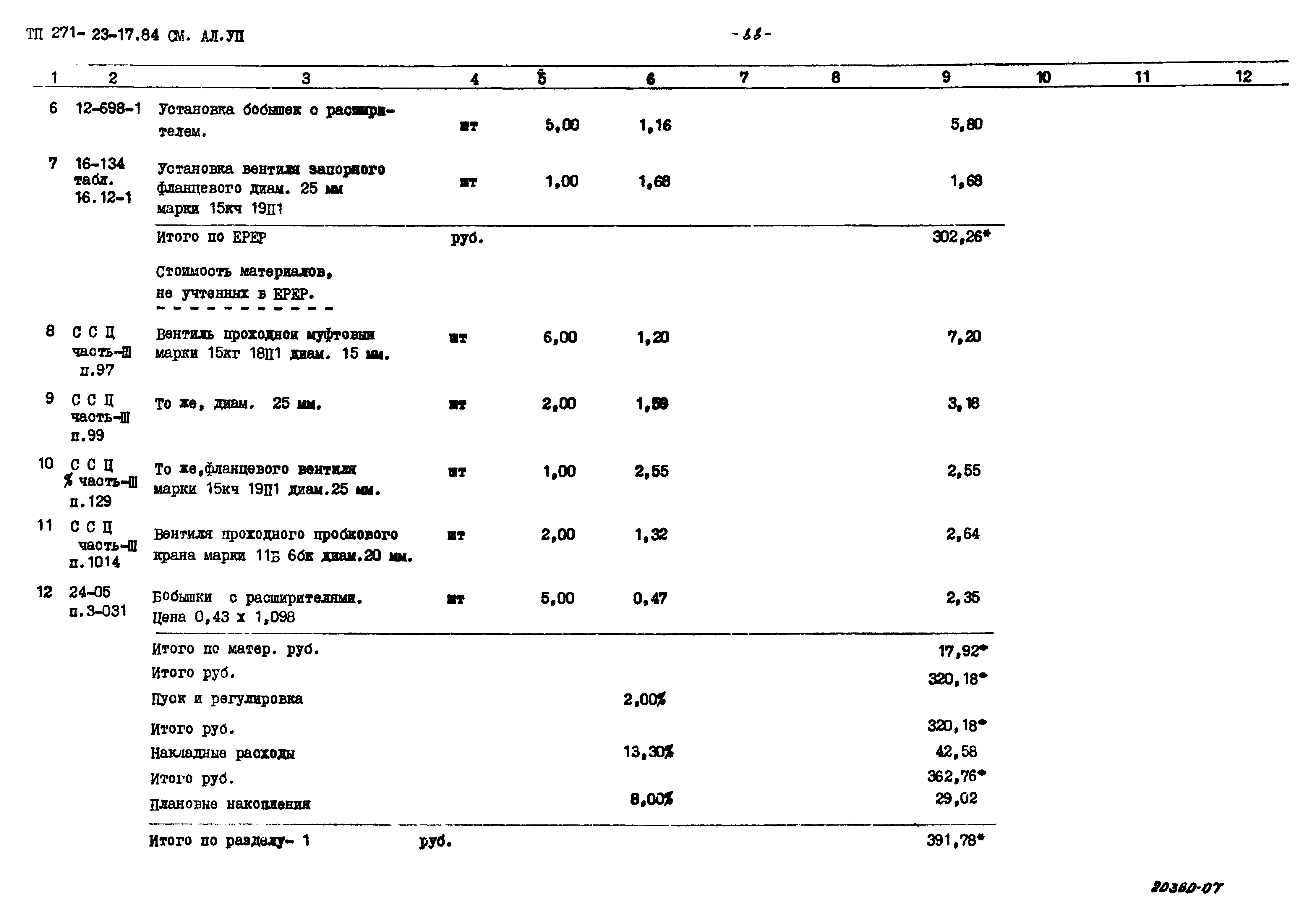 Типовой проект 271-23-17.84