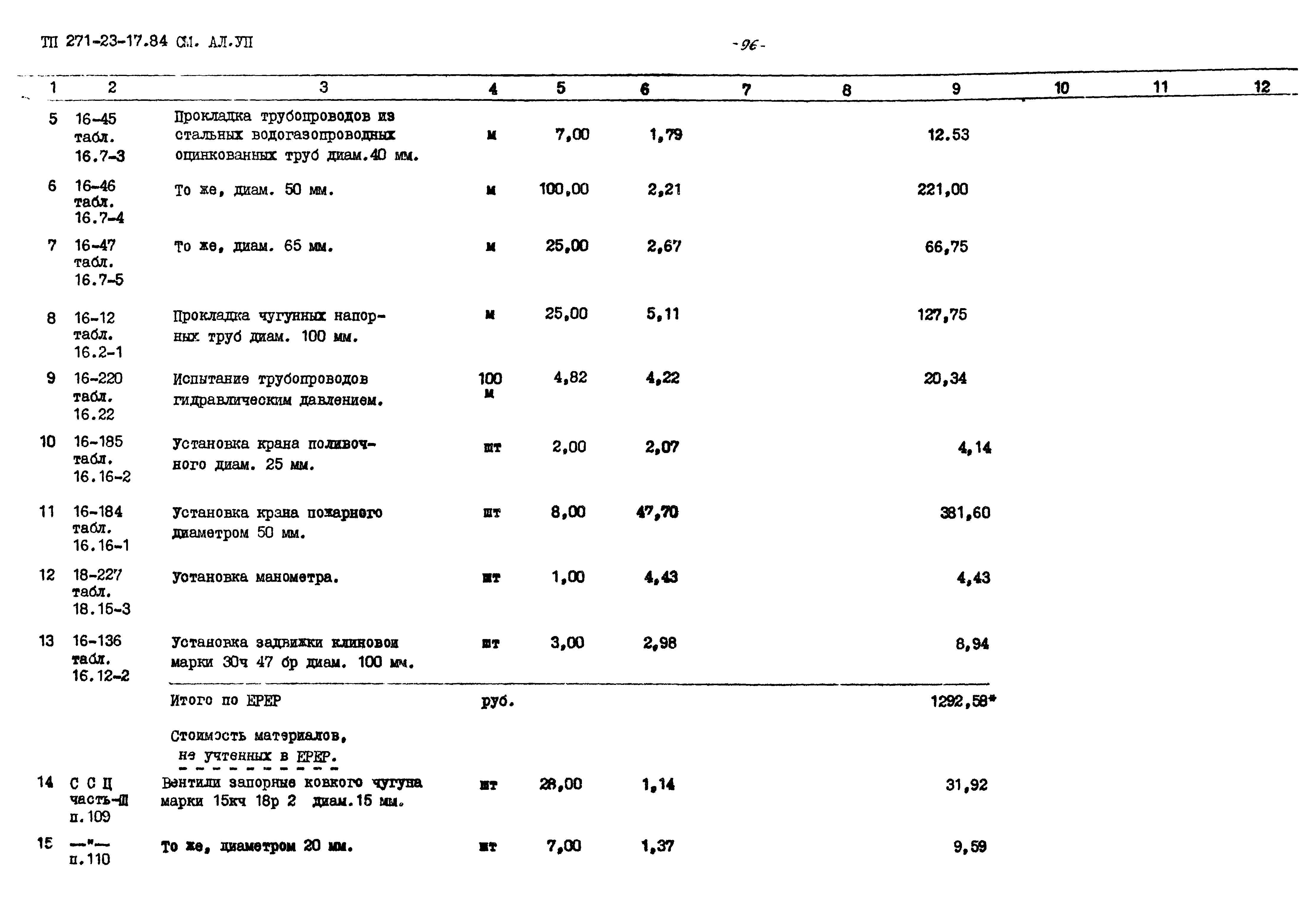 Типовой проект 271-23-17.84