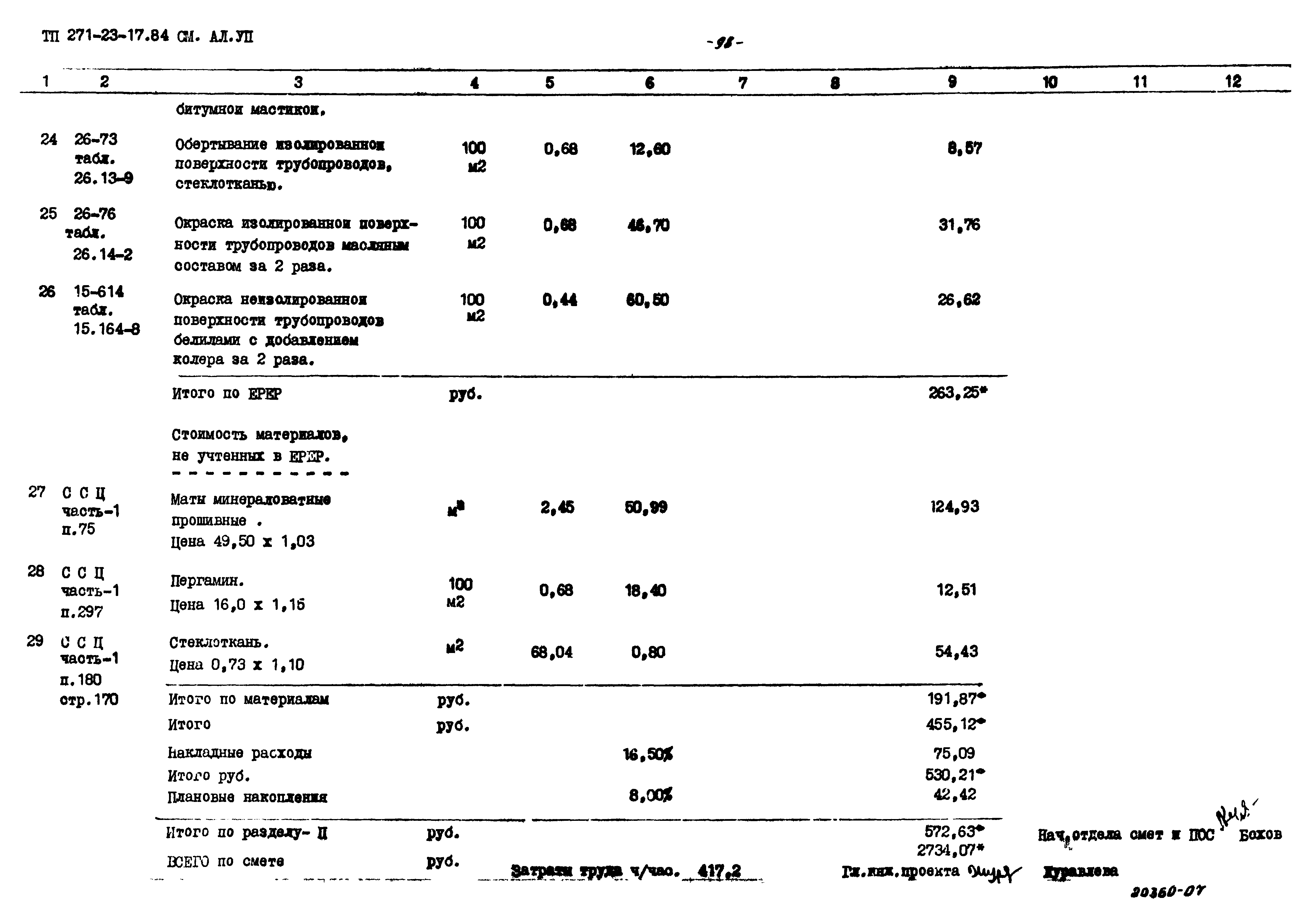 Типовой проект 271-23-17.84