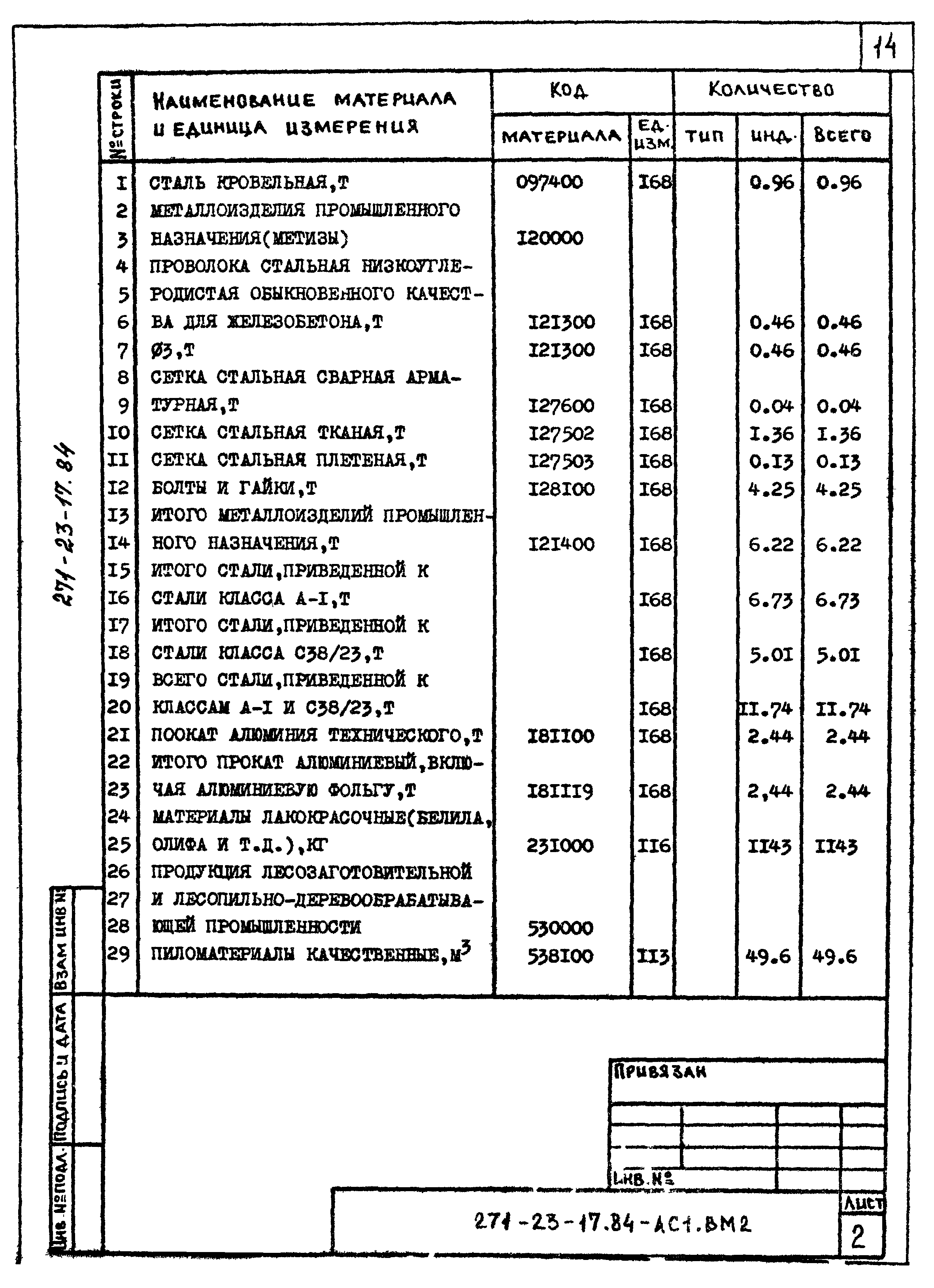 Типовой проект 271-23-17.84