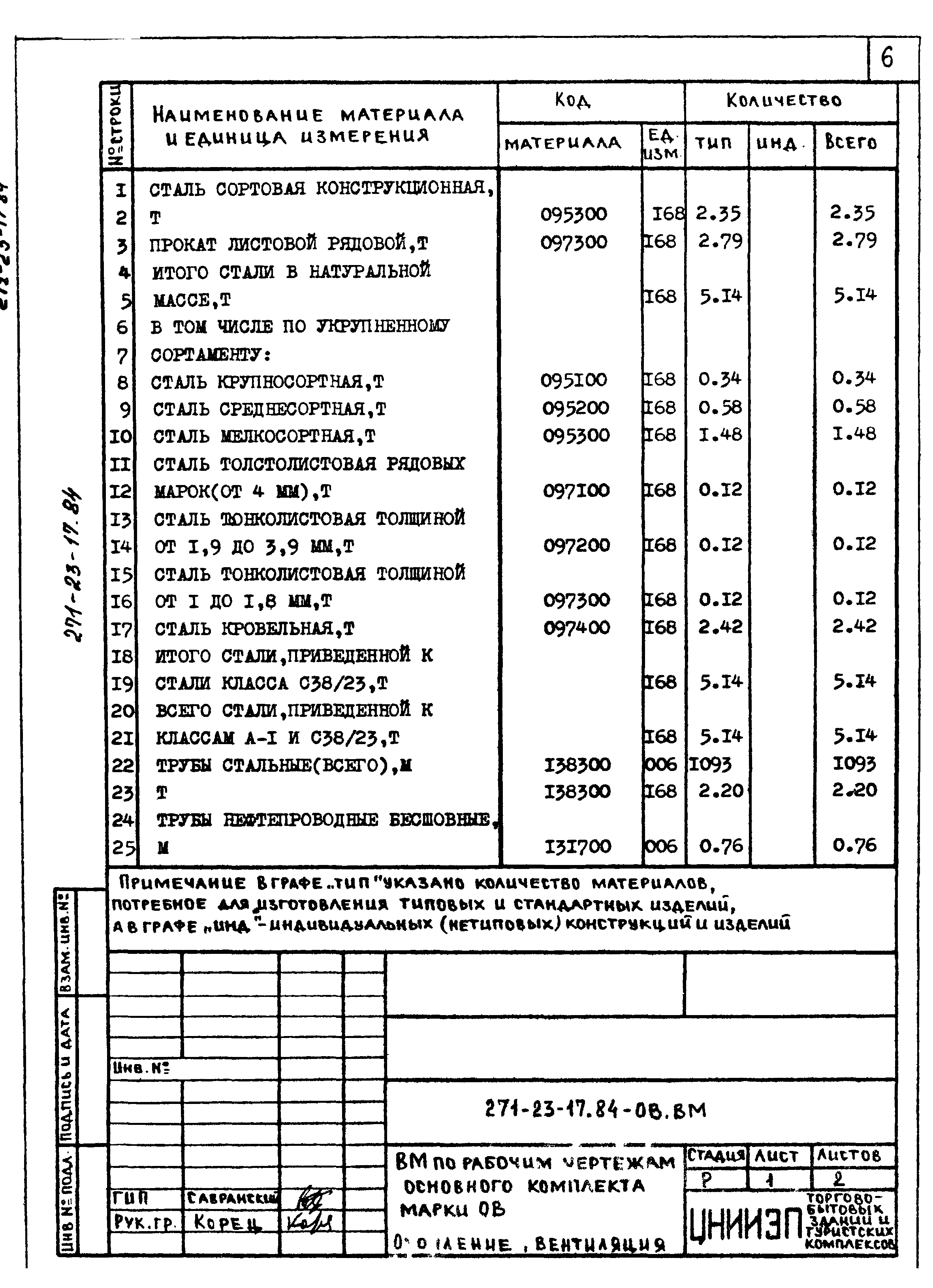 Типовой проект 271-23-17.84