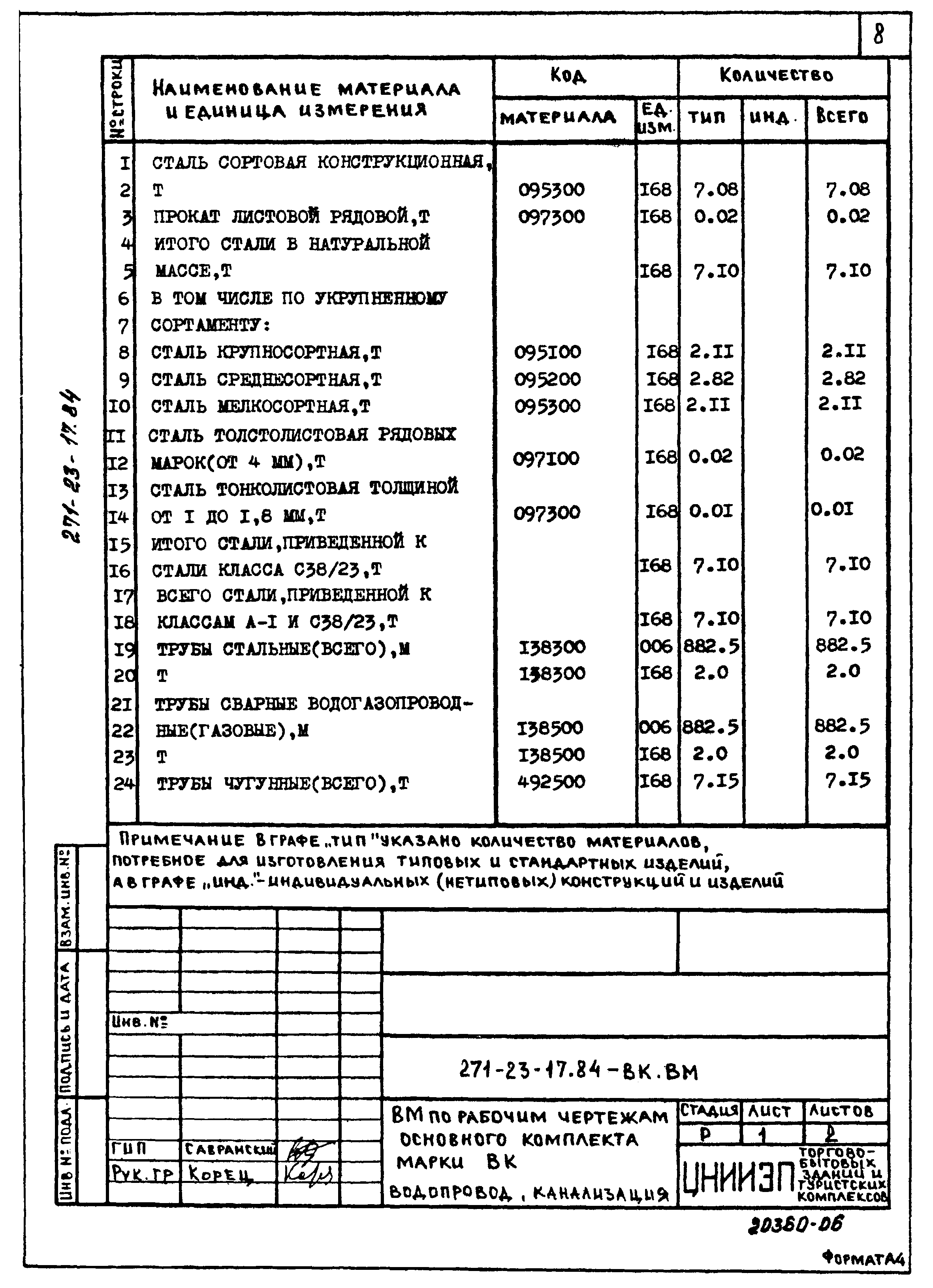 Типовой проект 271-23-17.84