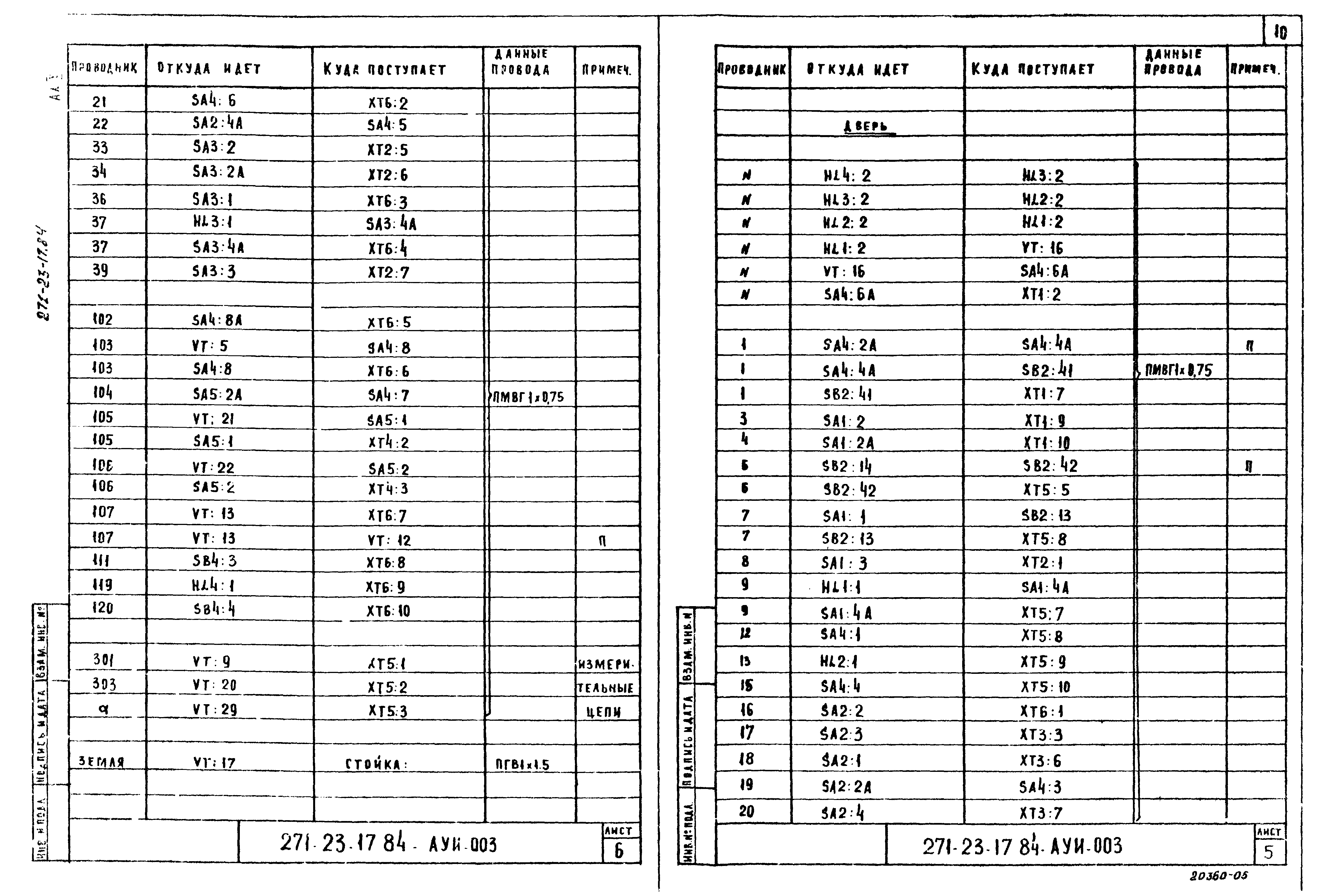 Типовой проект 271-23-17.84