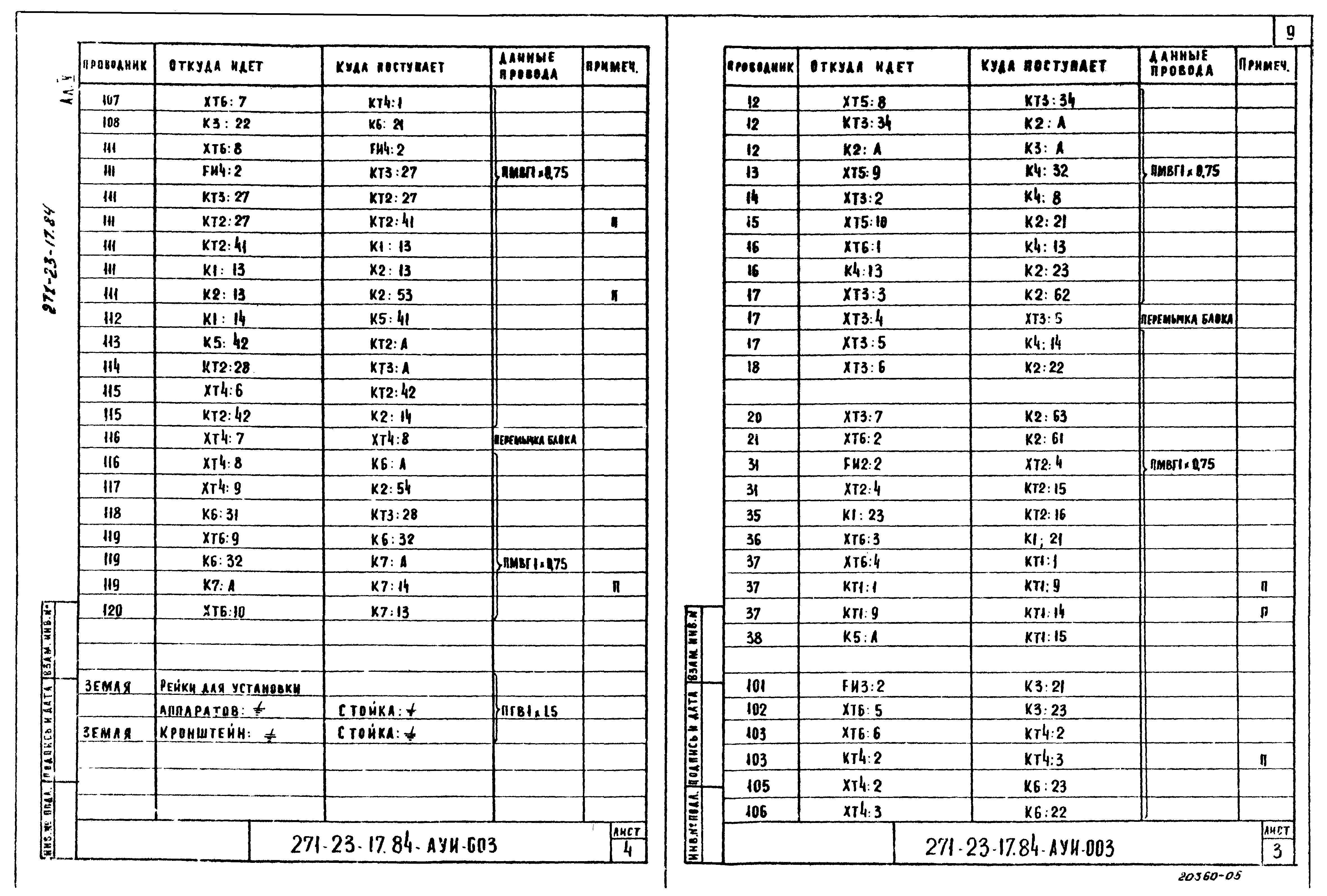 Типовой проект 271-23-17.84