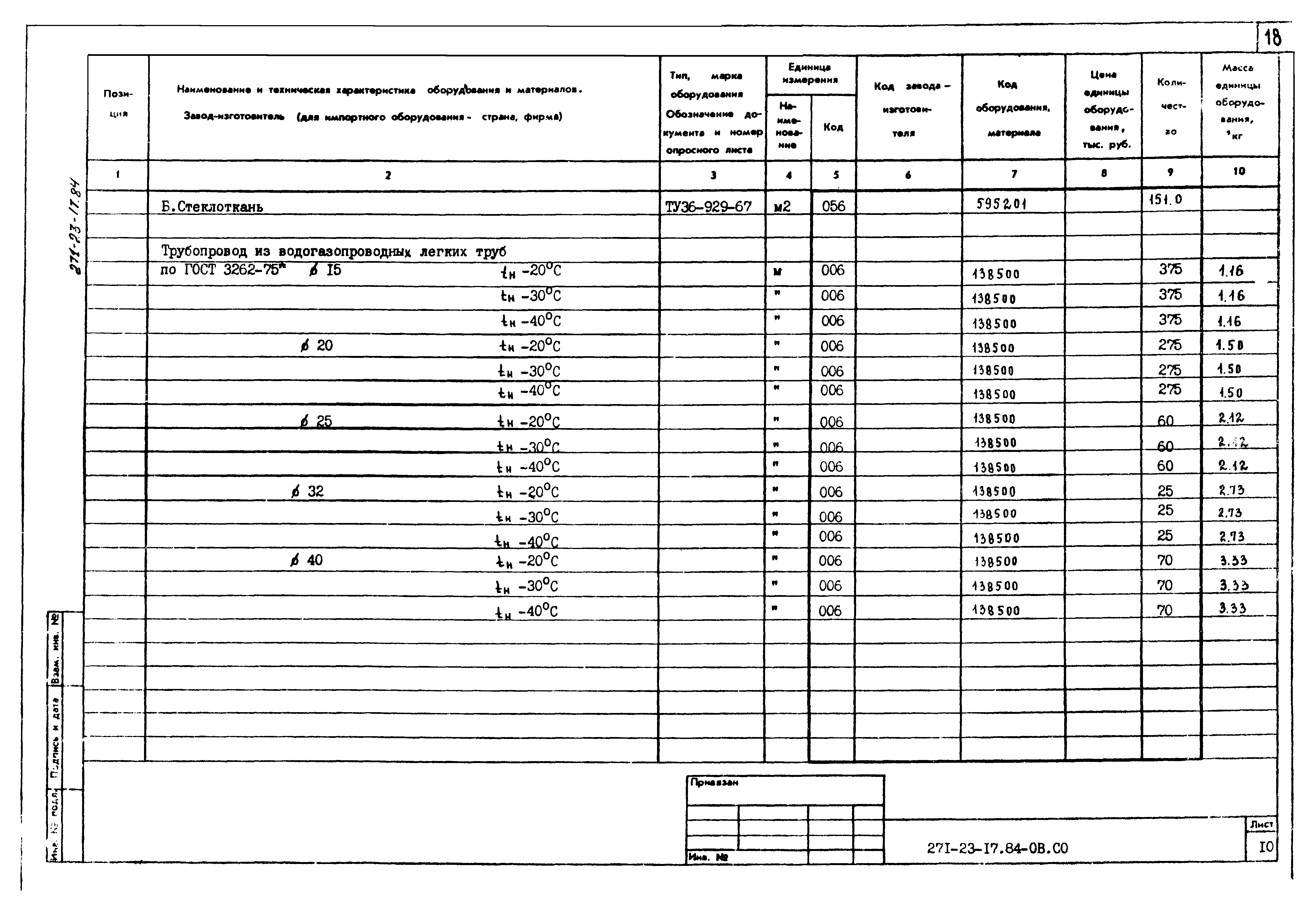 Типовой проект 271-23-17.84