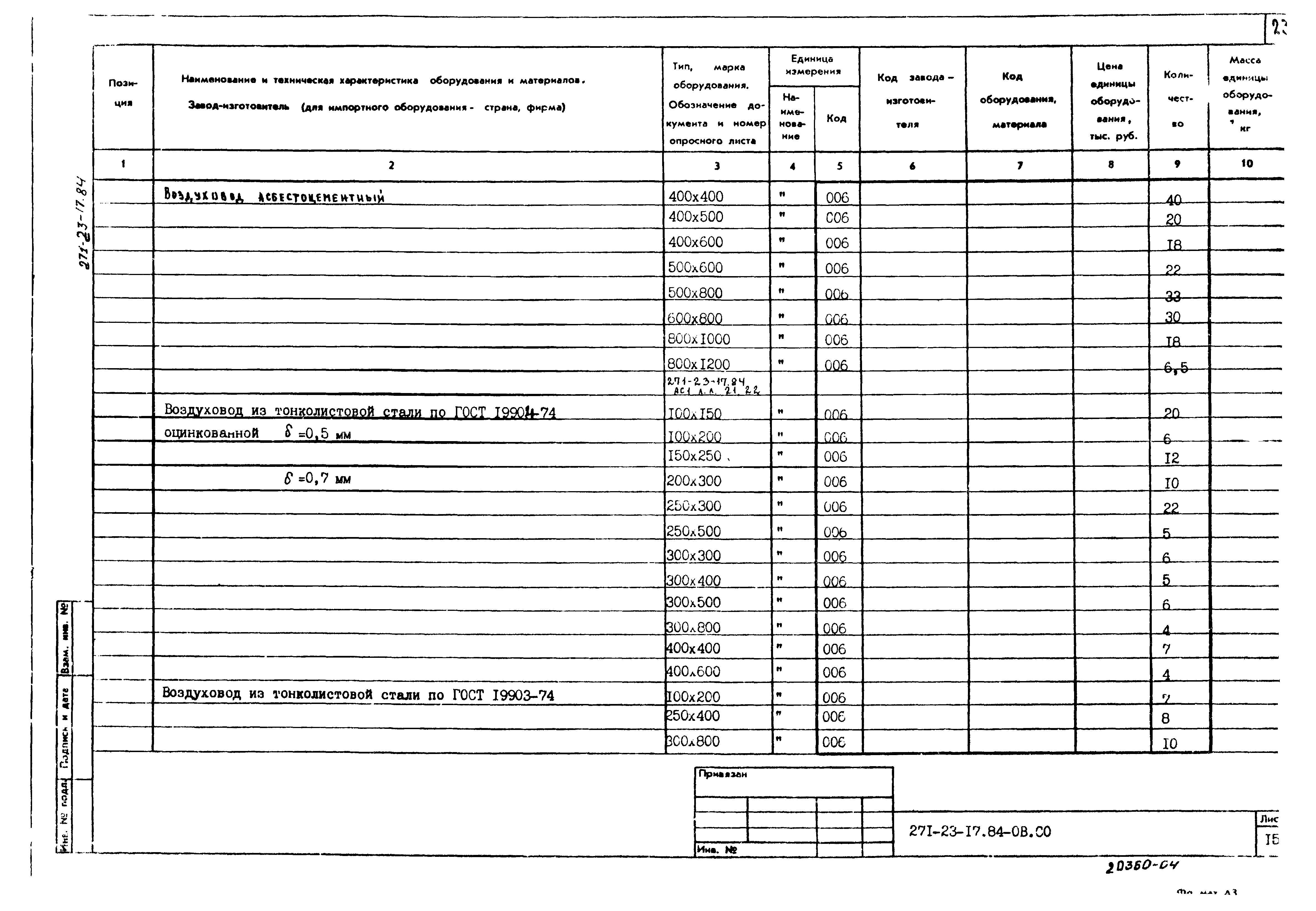 Типовой проект 271-23-17.84