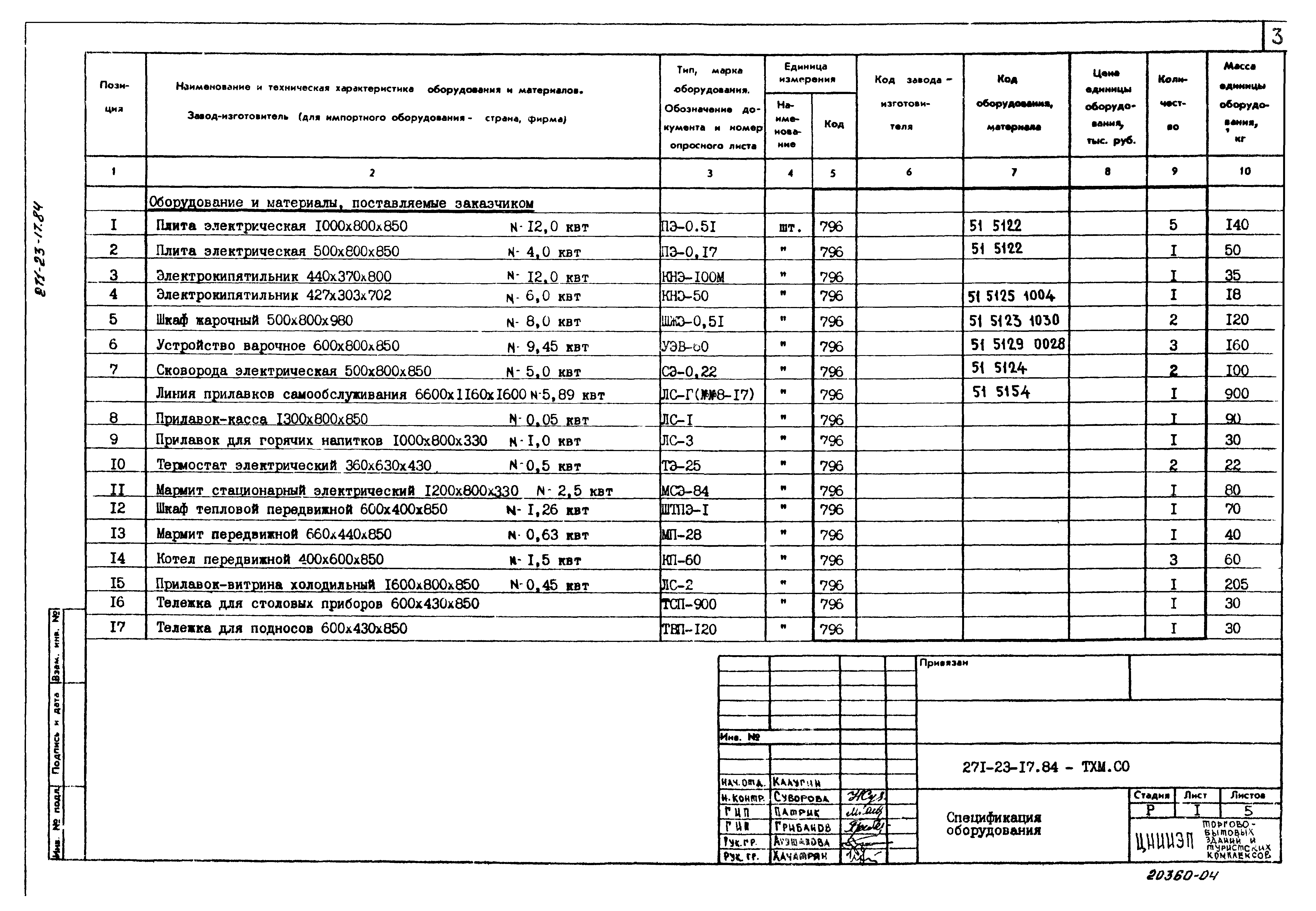 Типовой проект 271-23-17.84