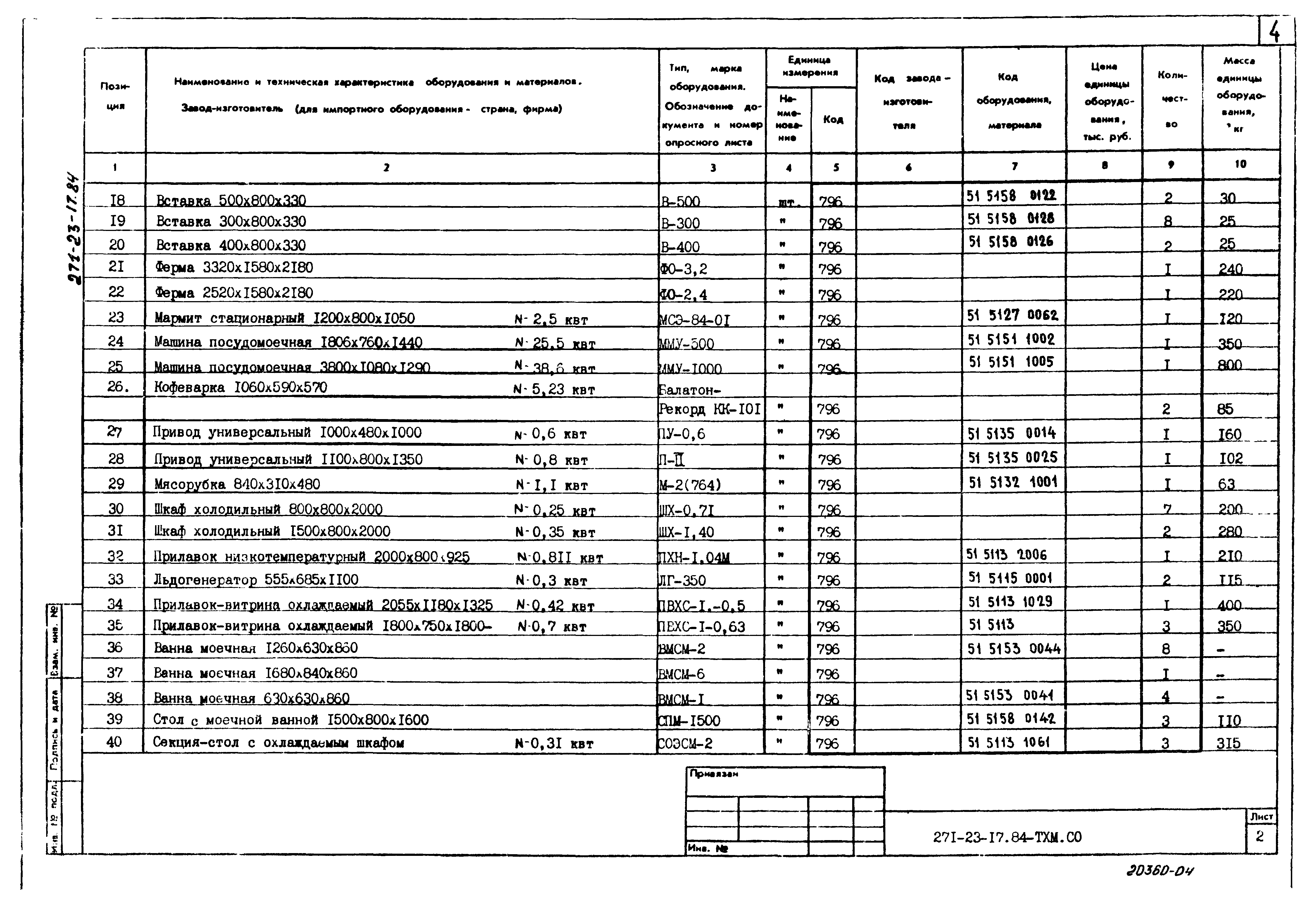 Типовой проект 271-23-17.84