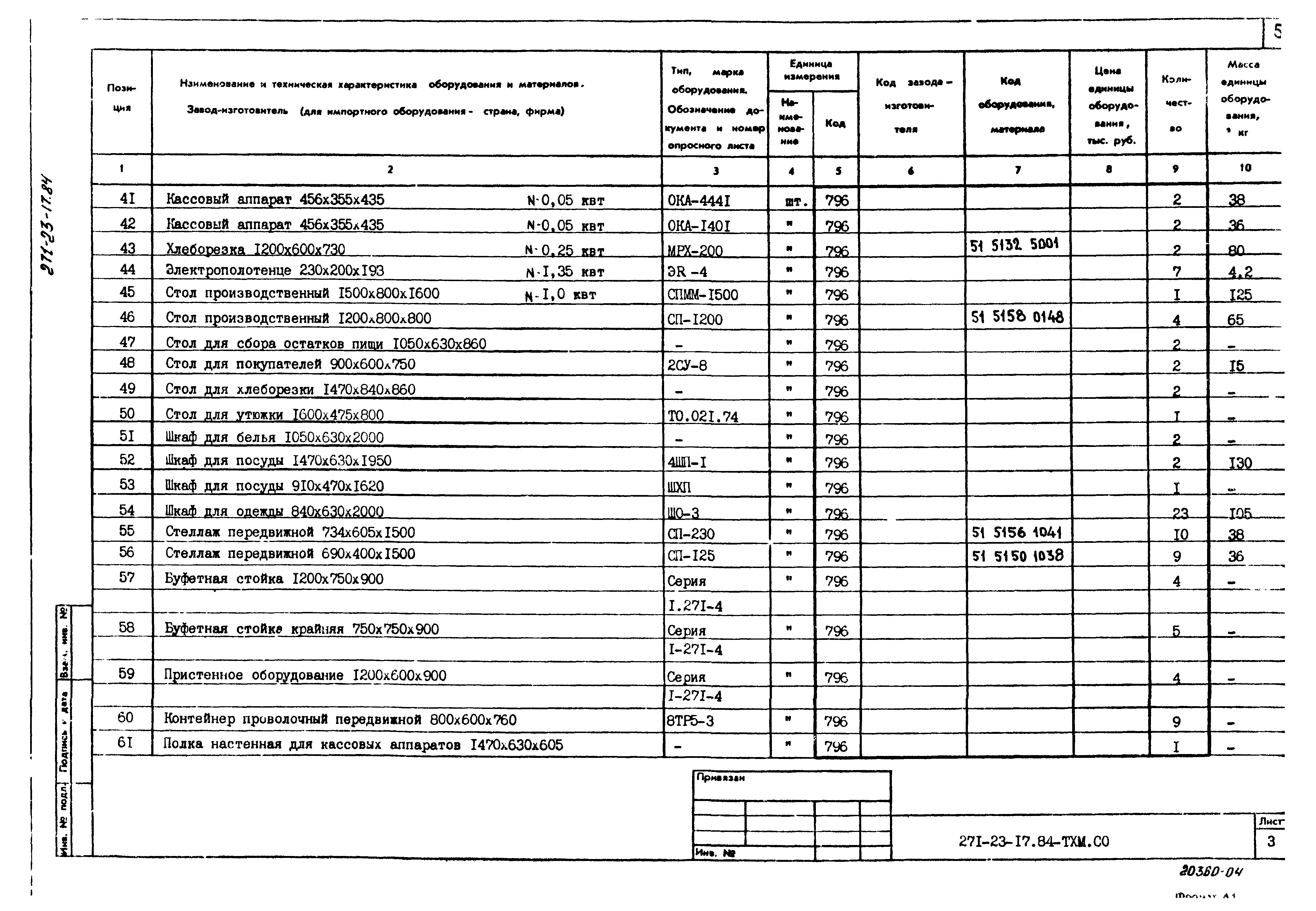 Типовой проект 271-23-17.84