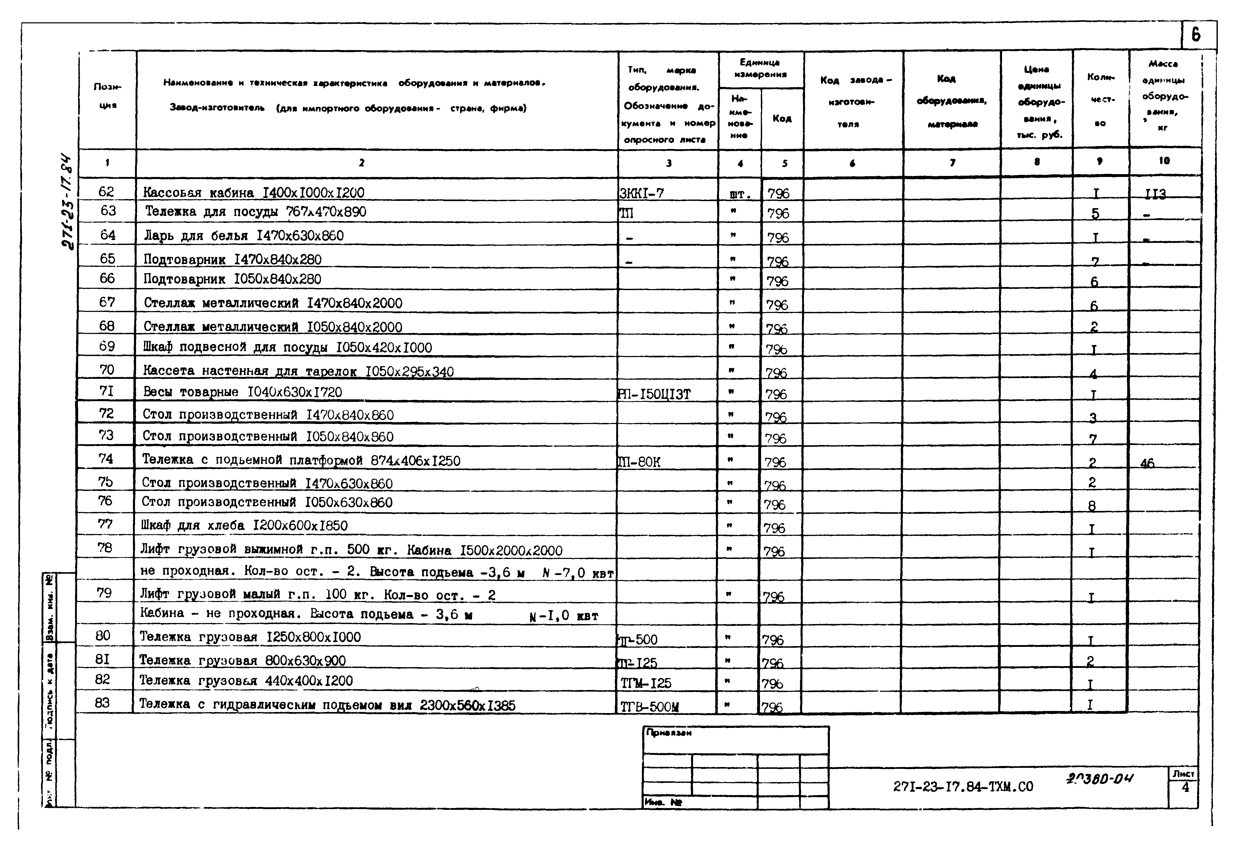 Типовой проект 271-23-17.84