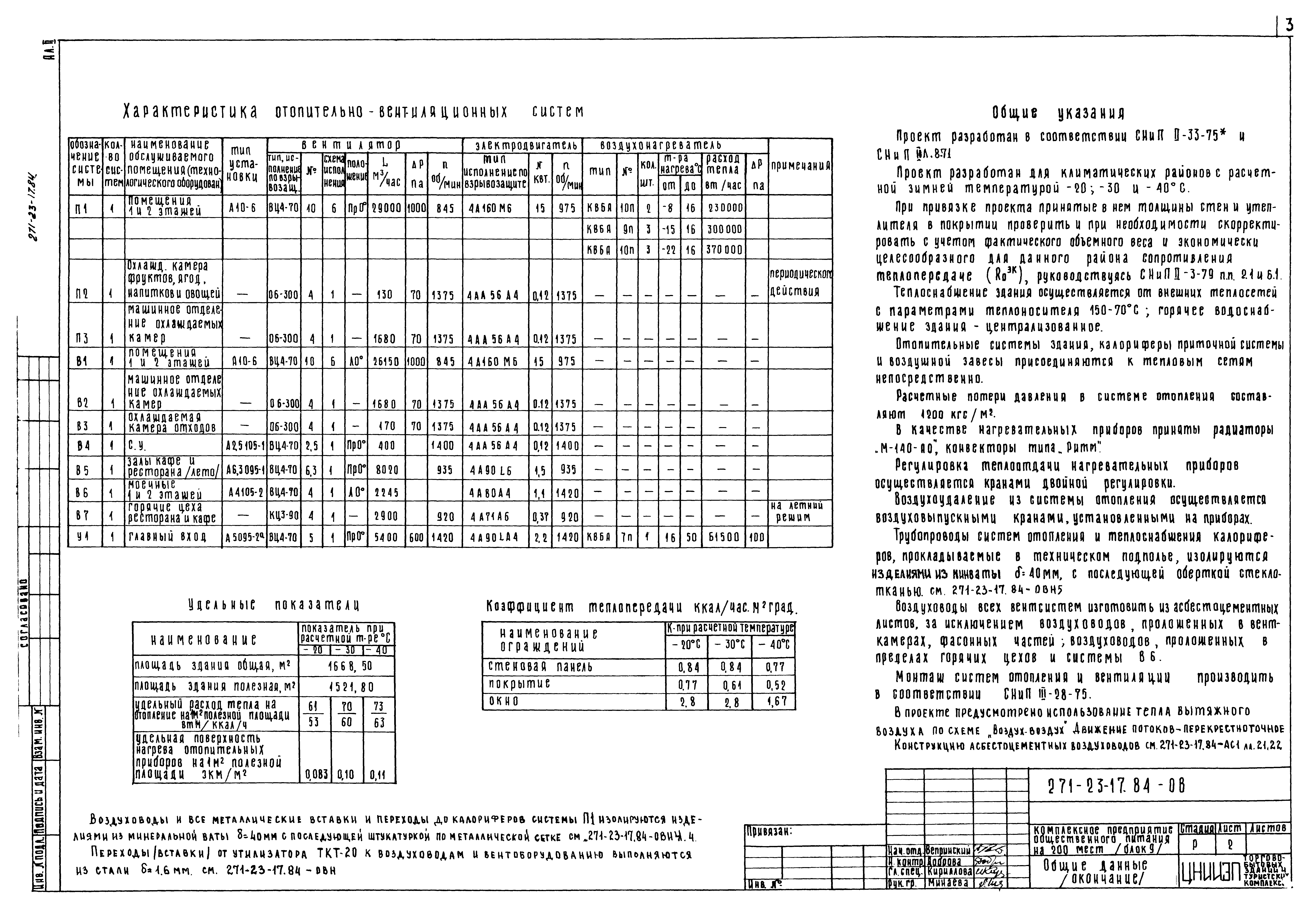 Типовой проект 271-23-17.84