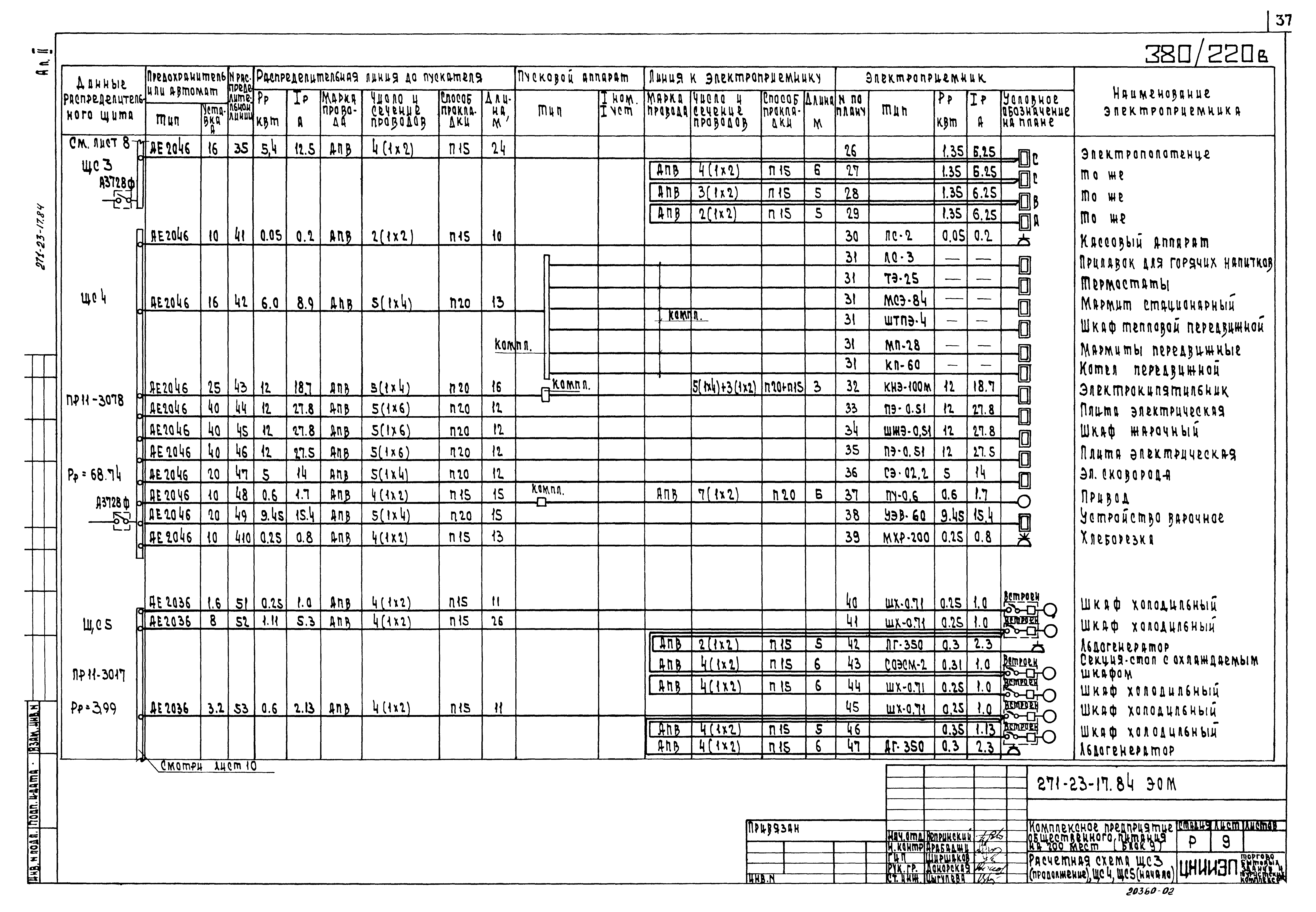 Типовой проект 271-23-17.84