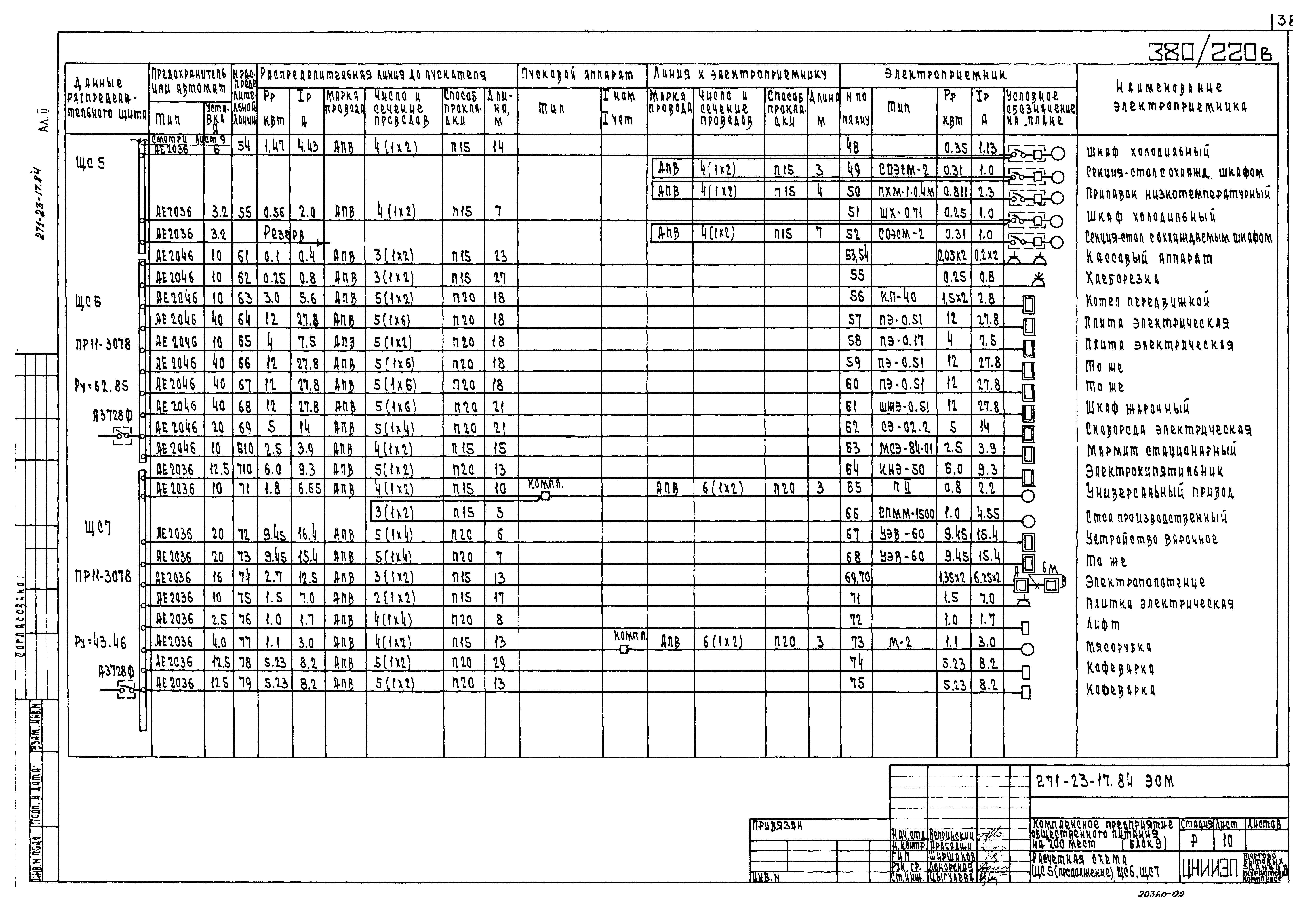 Типовой проект 271-23-17.84