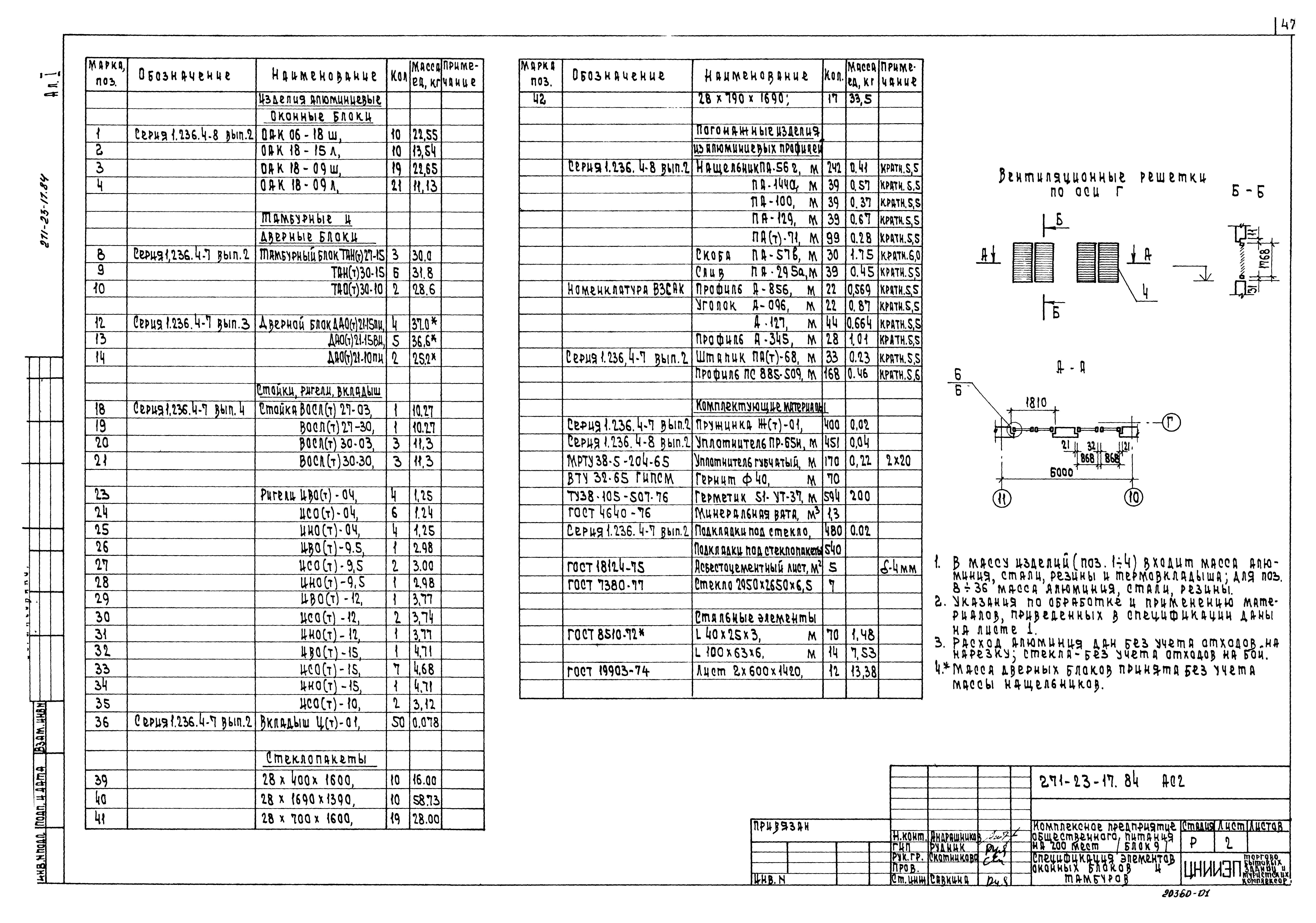 Типовой проект 271-23-17.84