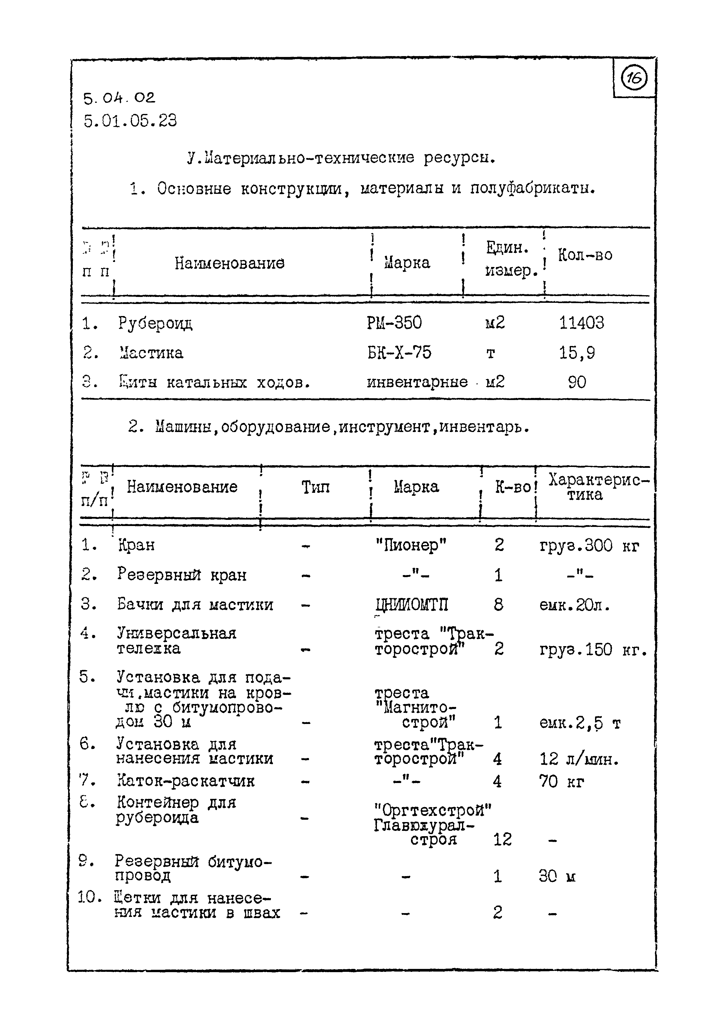 ТК 5.04.02