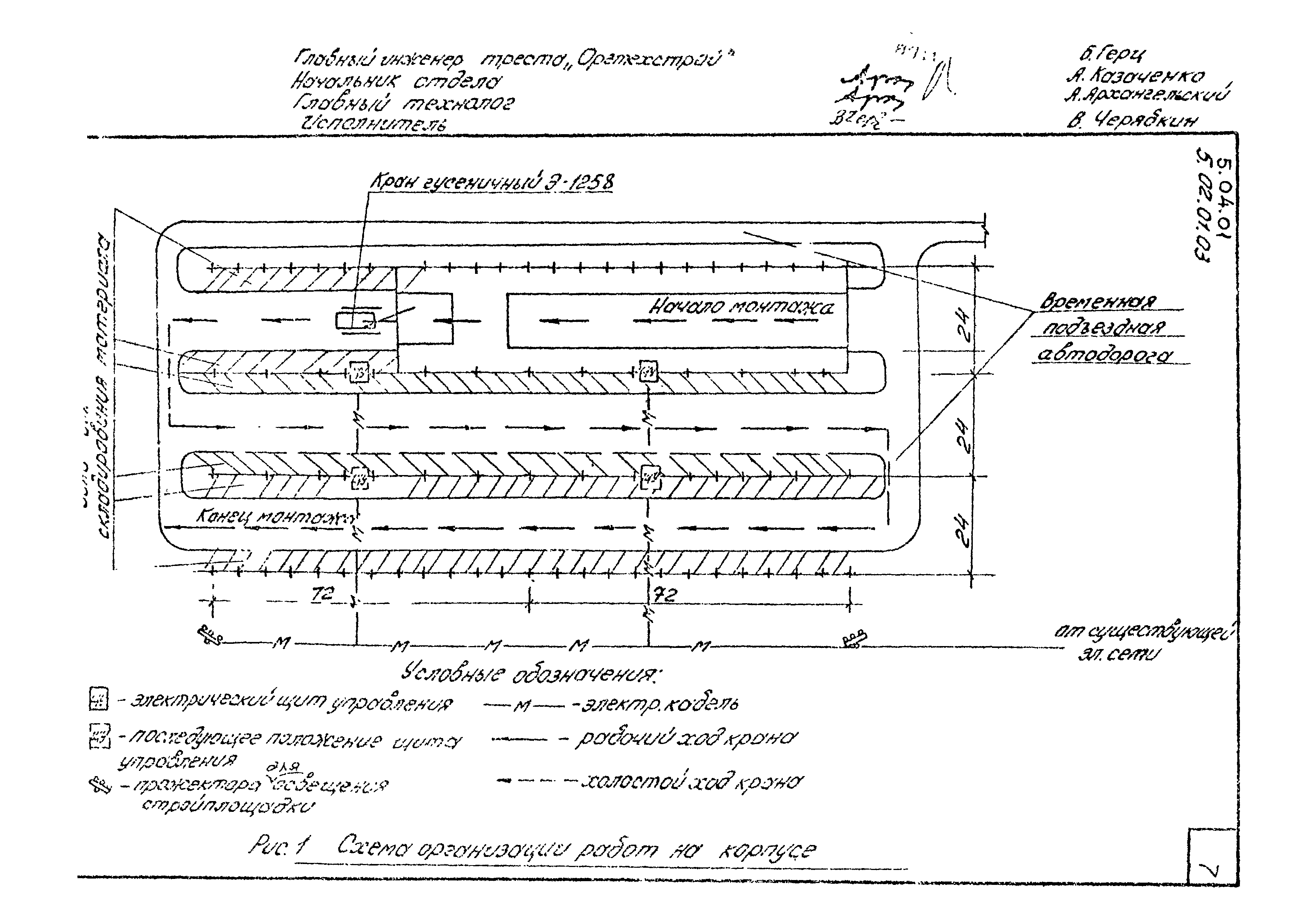 ТК 5.04.01