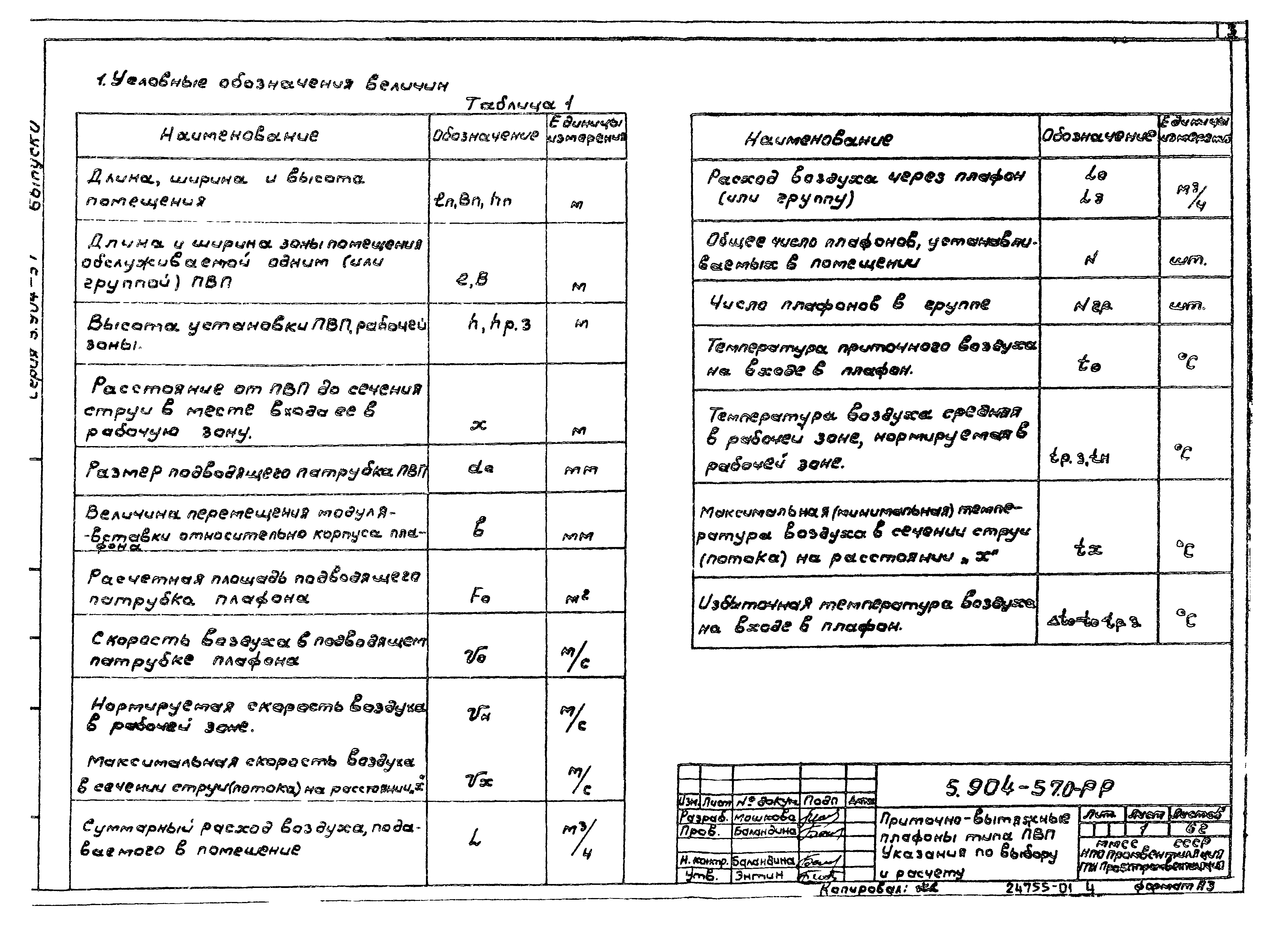 Серия 5.904-57