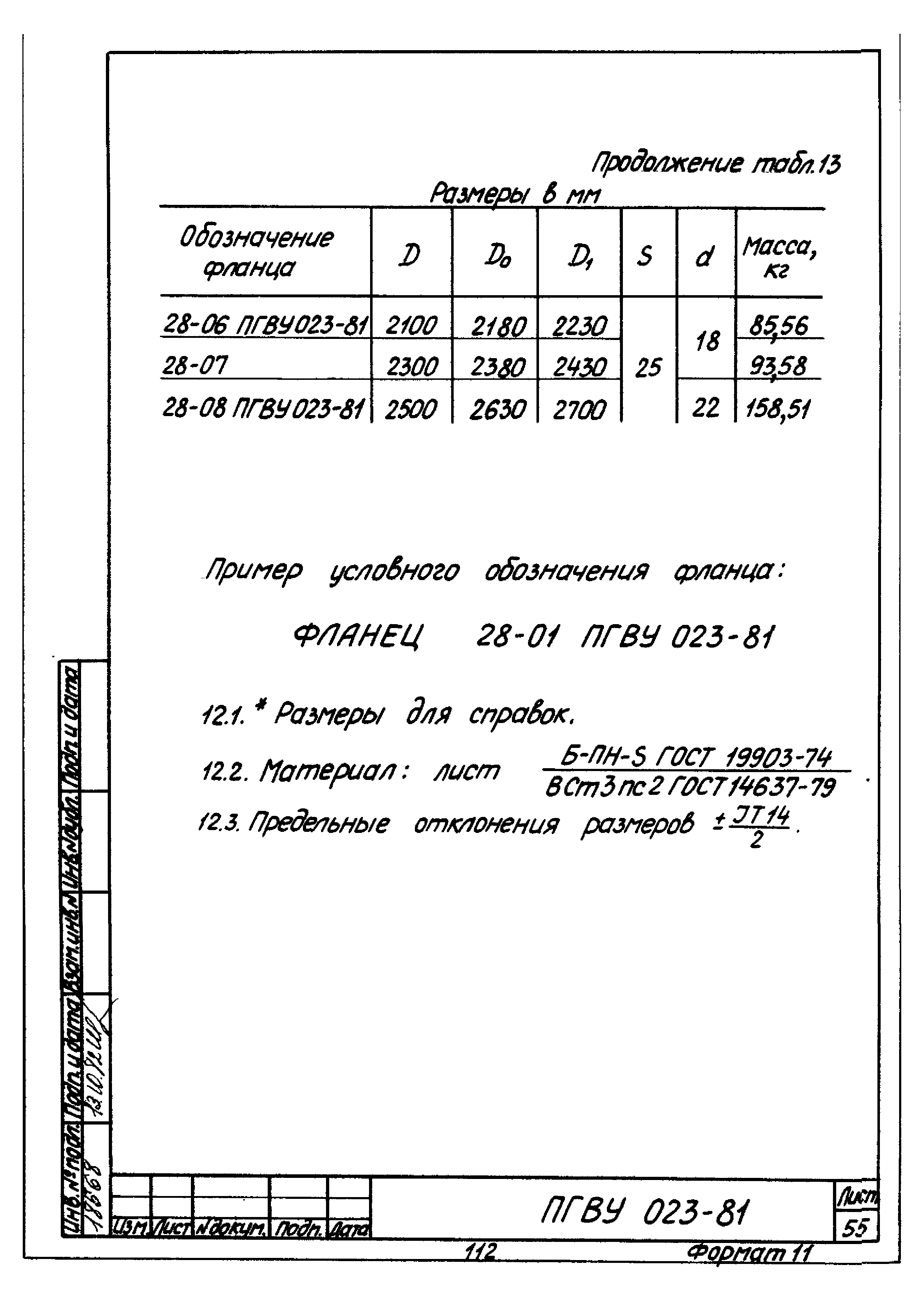 ПГВУ 022-81