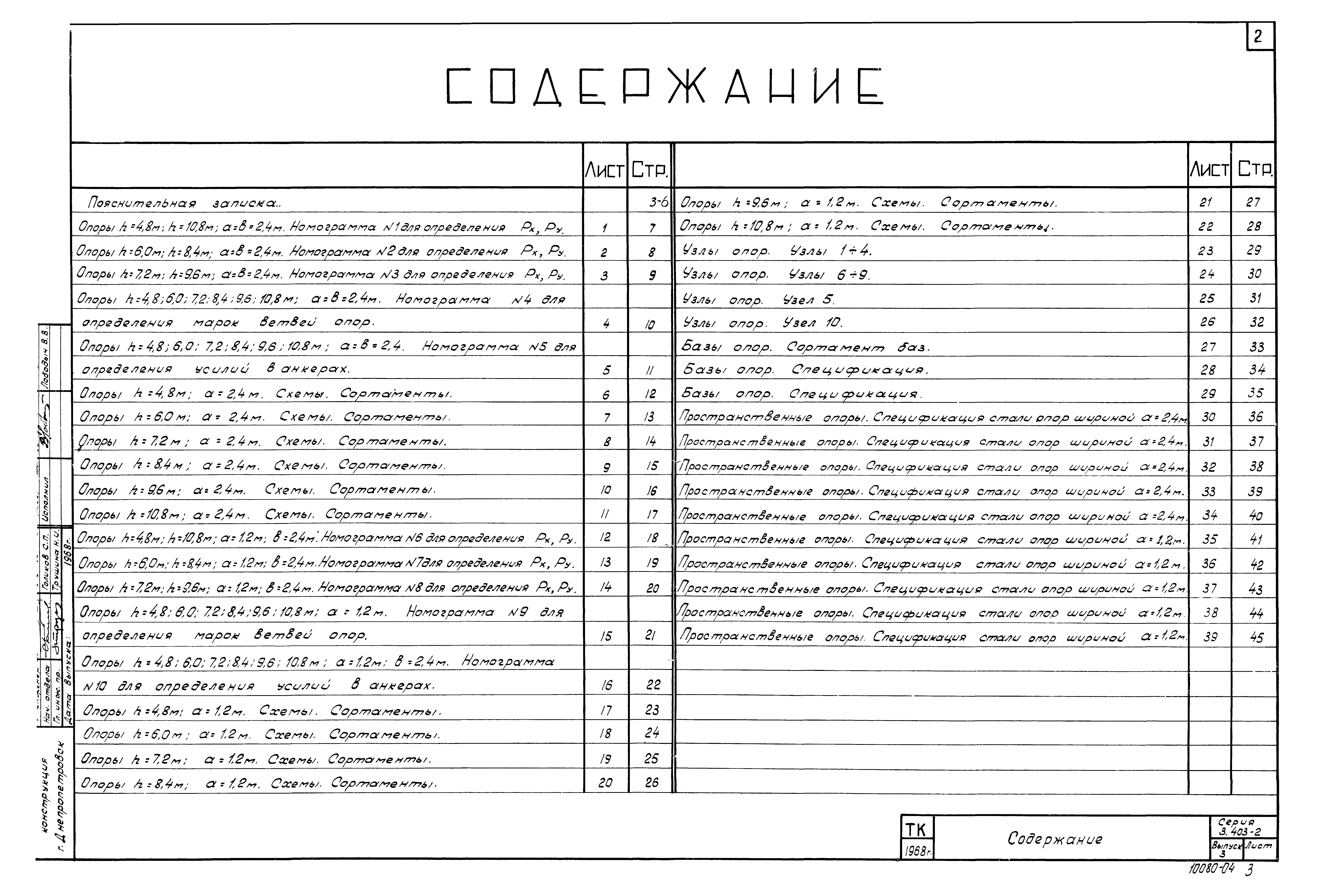 Серия 3.403-2