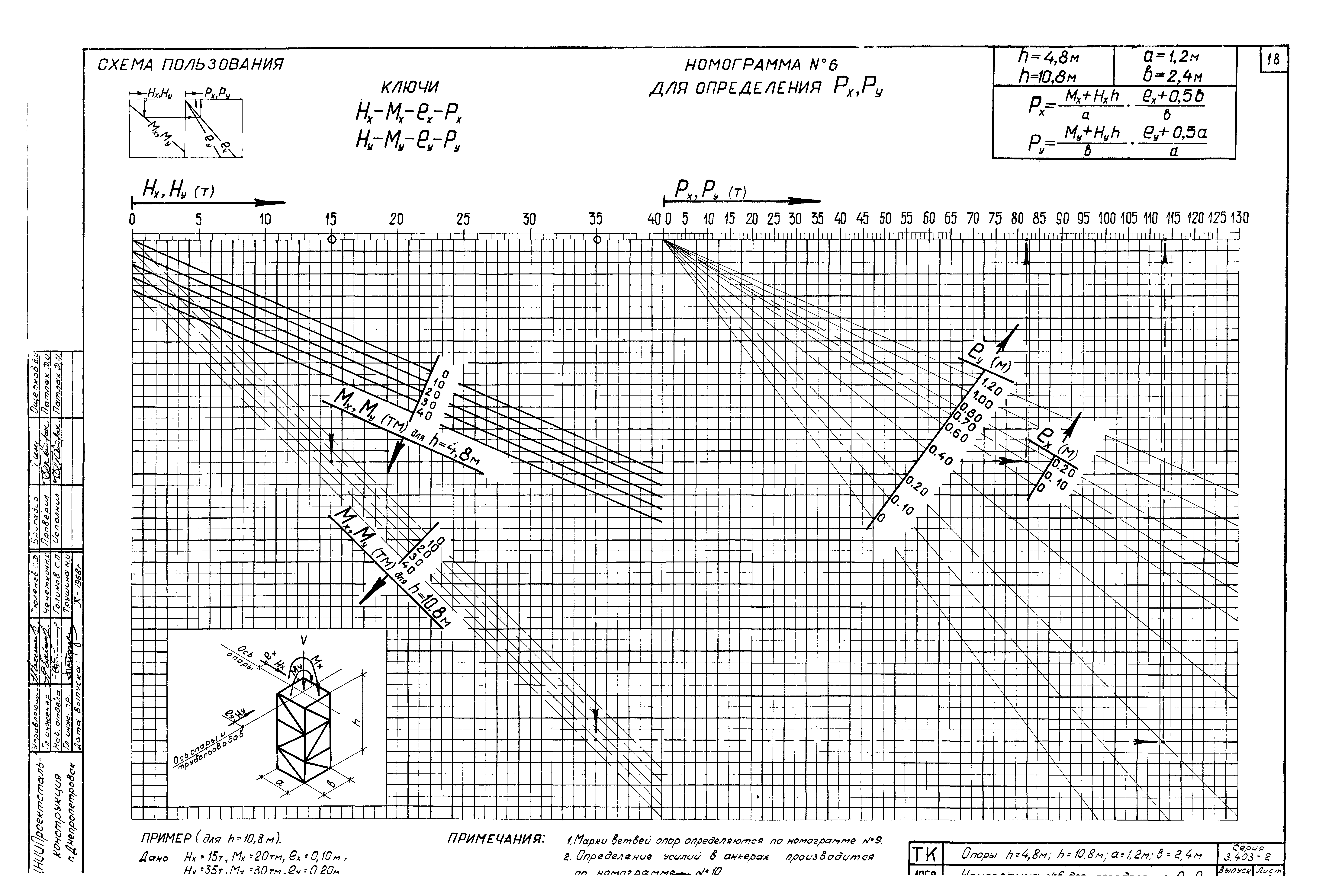 Серия 3.403-2