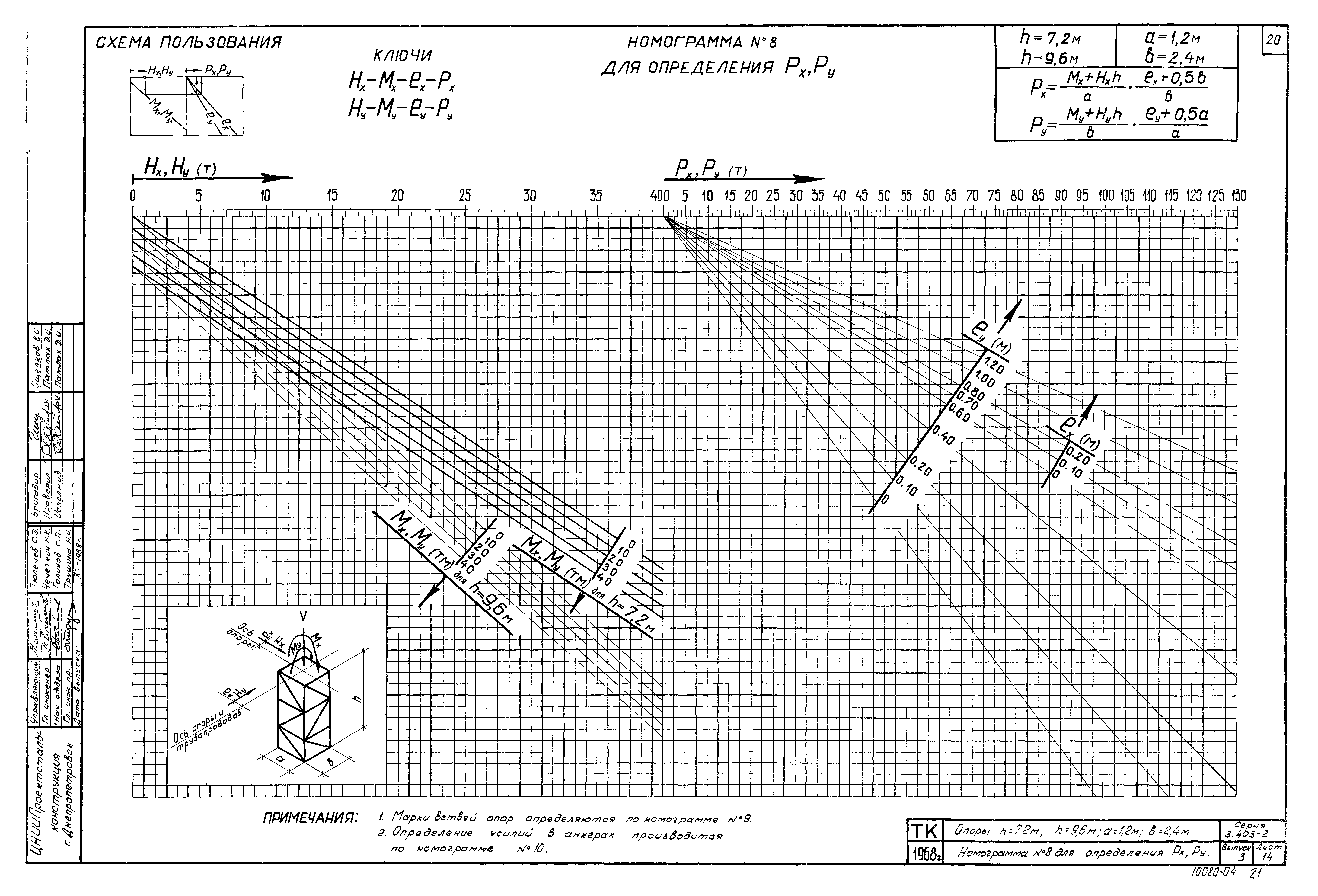 Серия 3.403-2