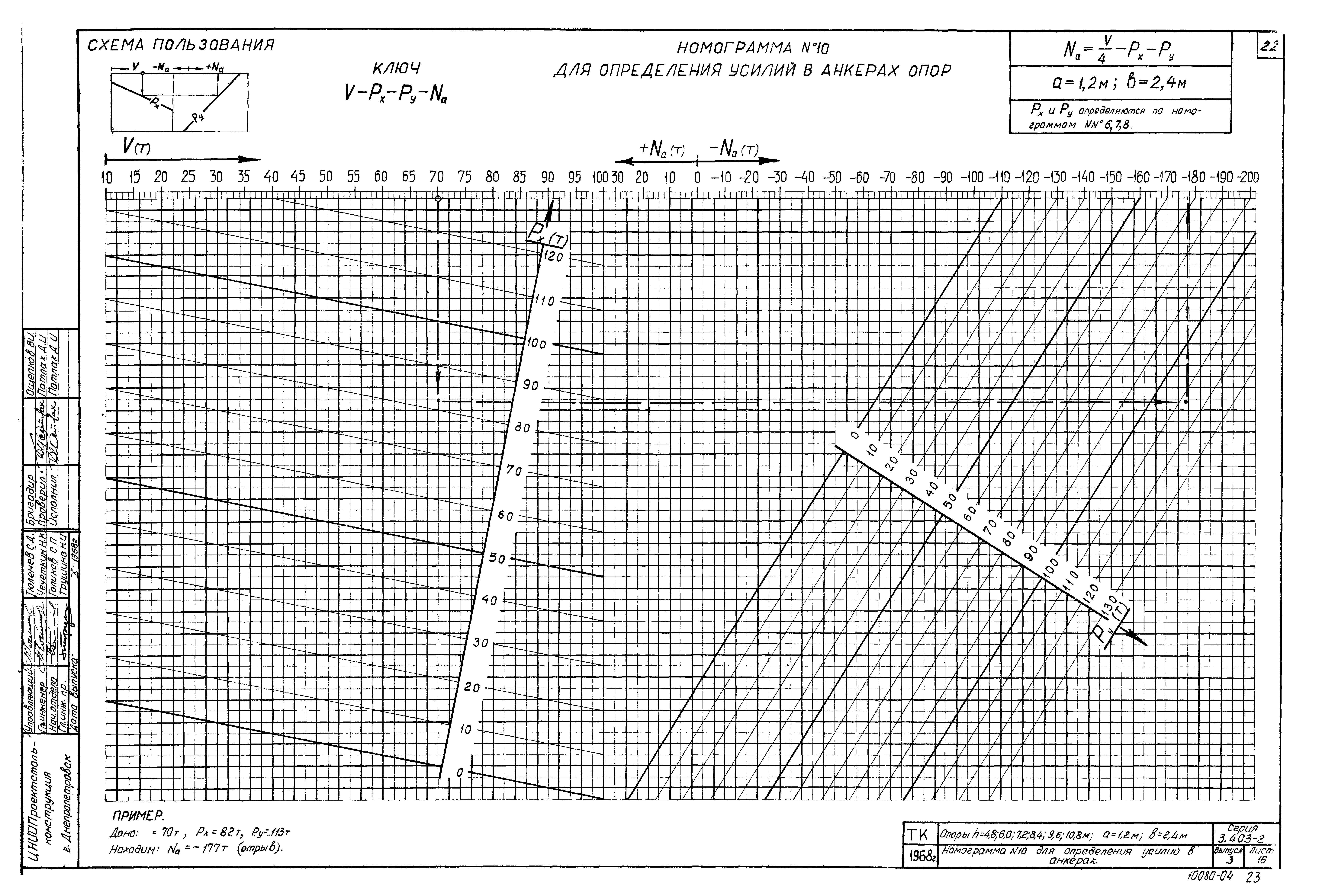 Серия 3.403-2